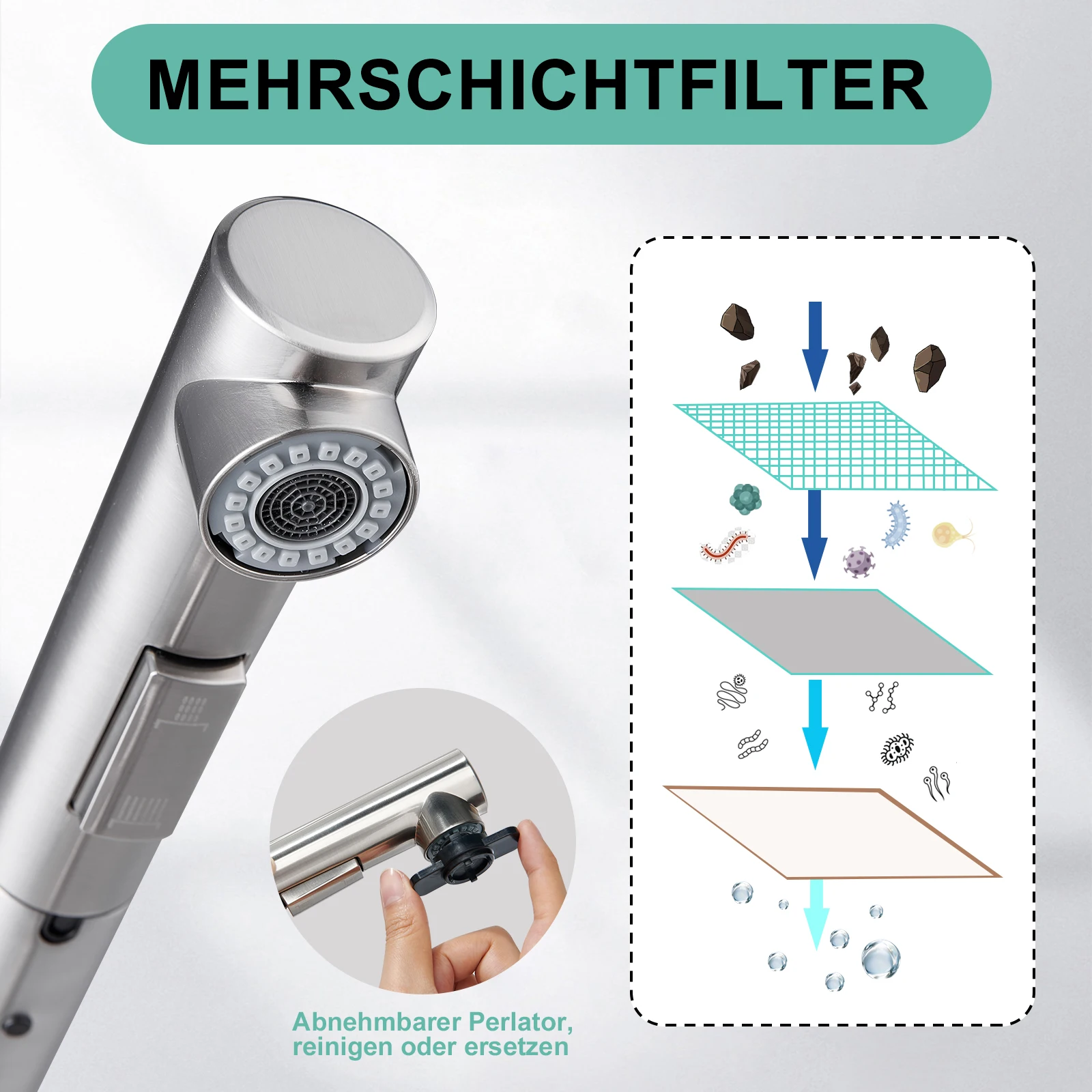 Oeegoo Low Pressure Kitchen Tap, Extendible,Two Water Jet Types,360°Rotatable Mixer Tap Kitchen for Boiler, Brushed