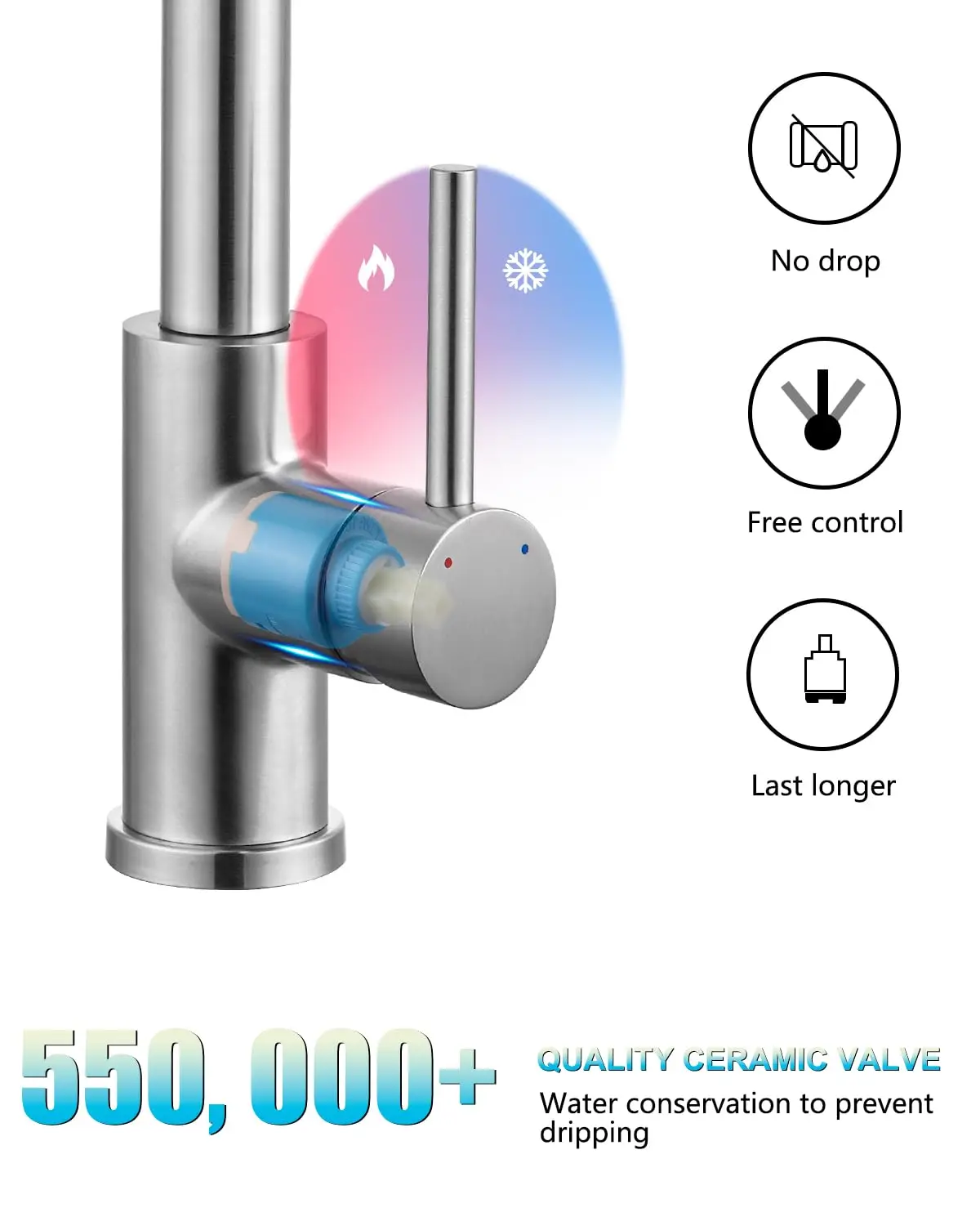 Pull Out Kitchen Faucet,360°Swivel Kitchen Faucet with Extendable Shower,High Pressure Sink Faucet with 2 Spray Modes