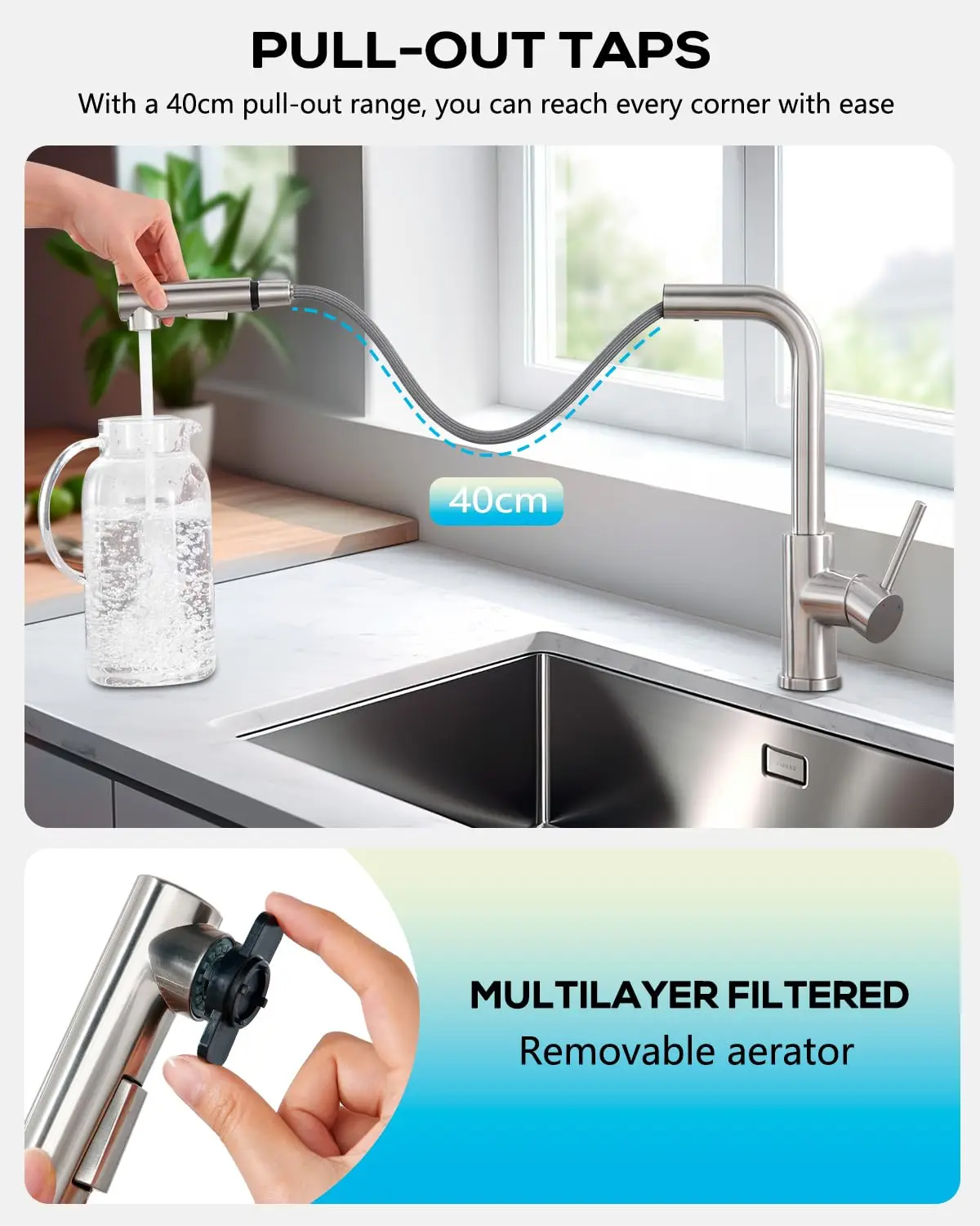 Pull Out Kitchen Faucet,360°Swivel Kitchen Faucet with Extendable Shower,High Pressure Sink Faucet with 2 Spray Modes