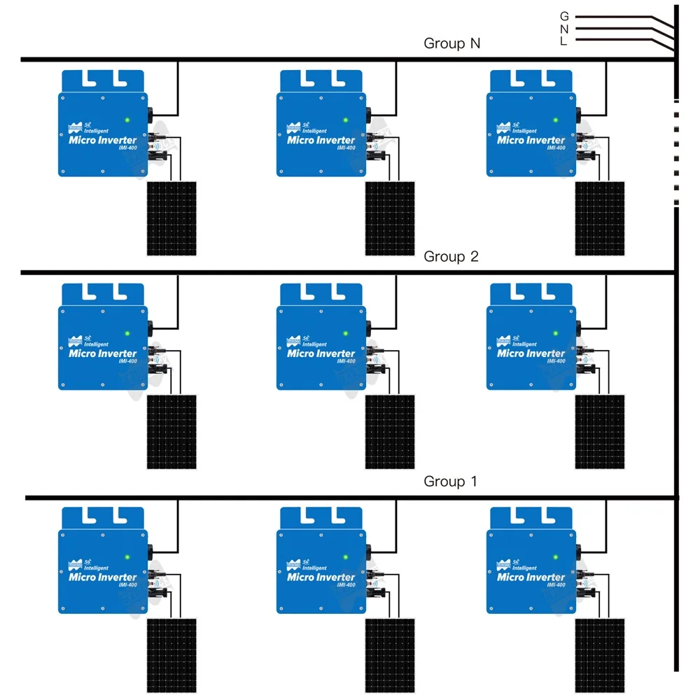 Shipping From EU 400W Solar Micro Inverter Grid Tie 20-50VDC to 220V Household Solar PV Converter With Built in WiFi