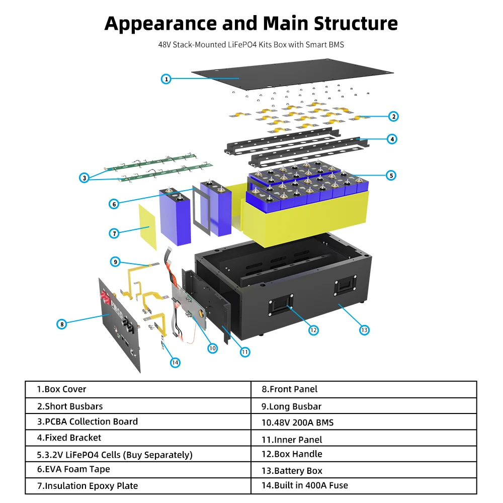 EU Stock PWOD 48V Lifepo4 Battery kits Box Support 280AH to 360AH with Smart 16S 200A BMS Lifepo4 Cell For Home Energy Storage