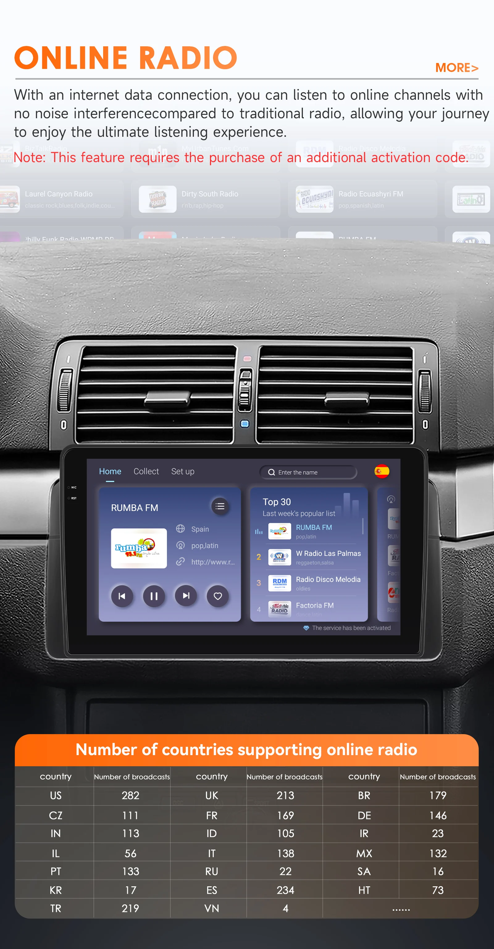 Hizpo 9inch CarPlay Android Auto Radio for BMW 3 Series E46 M3 318 320 325 330 335 1998 - 2005 BT 4G RDS DSP GPS Navi 360°CAM