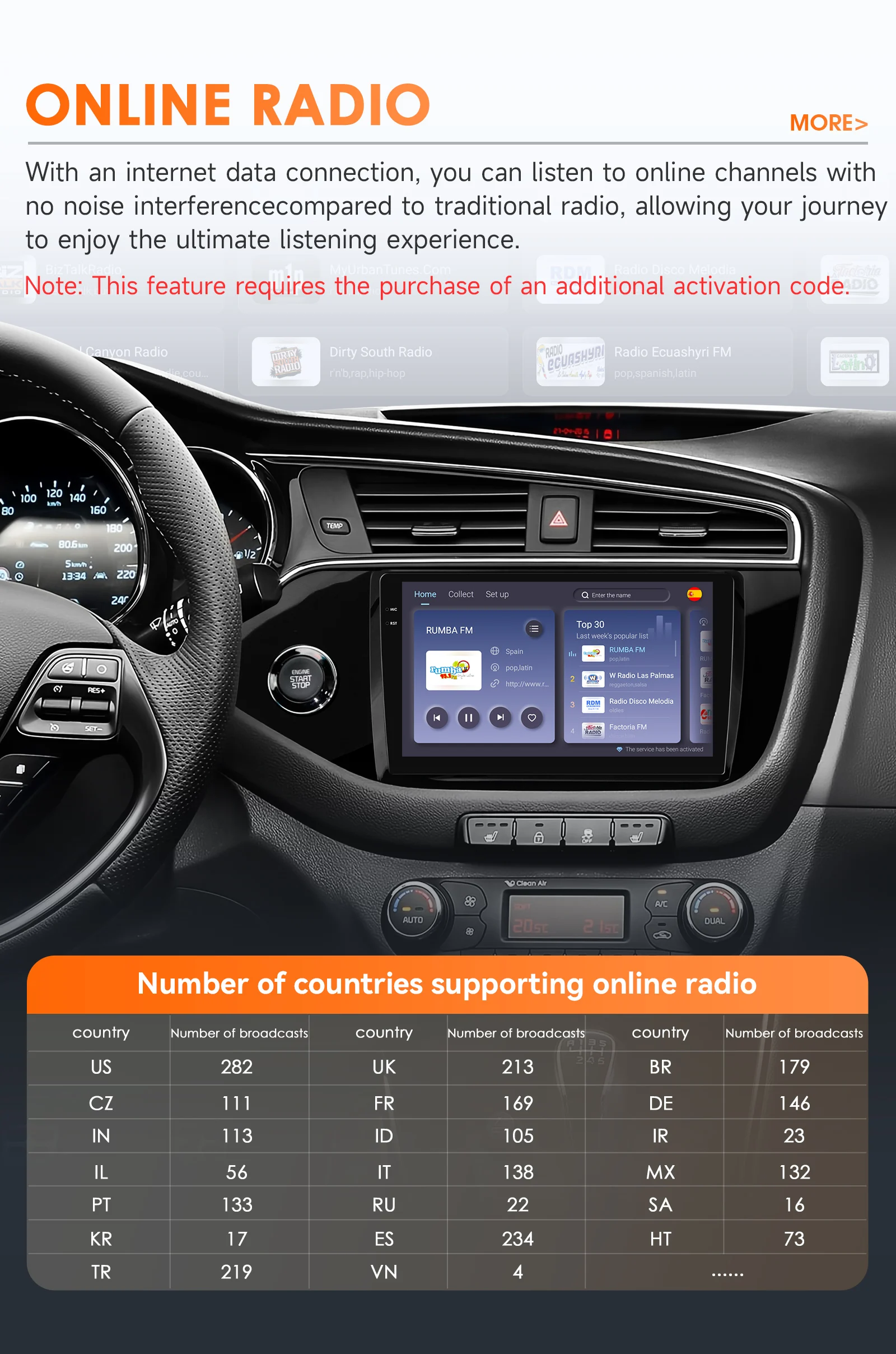 Hizpo 8+128G 2 Din Android Auto Radio For KIA CEED JD Cee'd 2012-2016 Carplay Car Multimedia GPS Navigation 2din Autoradio Wifi
