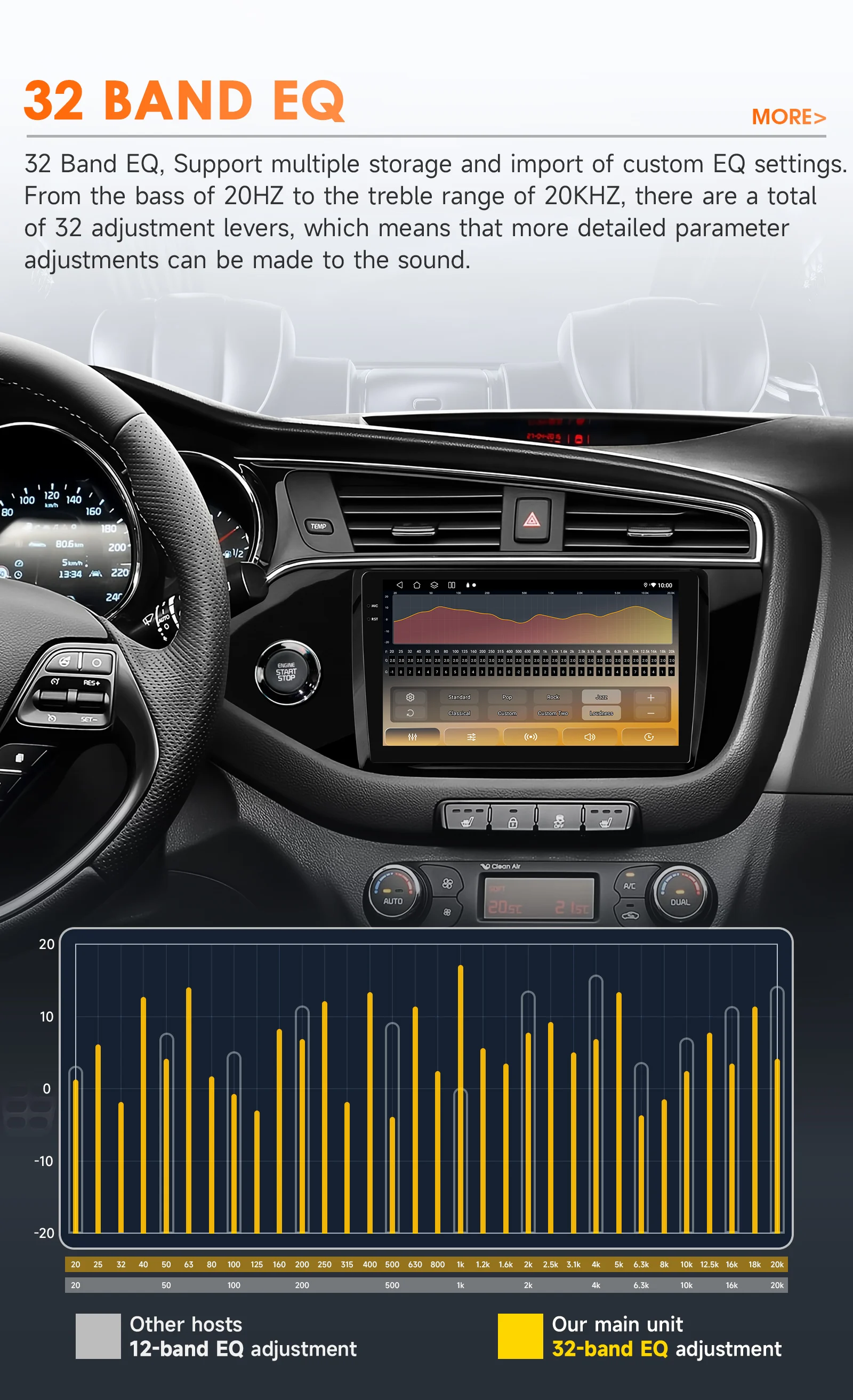Hizpo 8+128G 2 Din Android Auto Radio For KIA CEED JD Cee'd 2012-2016 Carplay Car Multimedia GPS Navigation 2din Autoradio Wifi