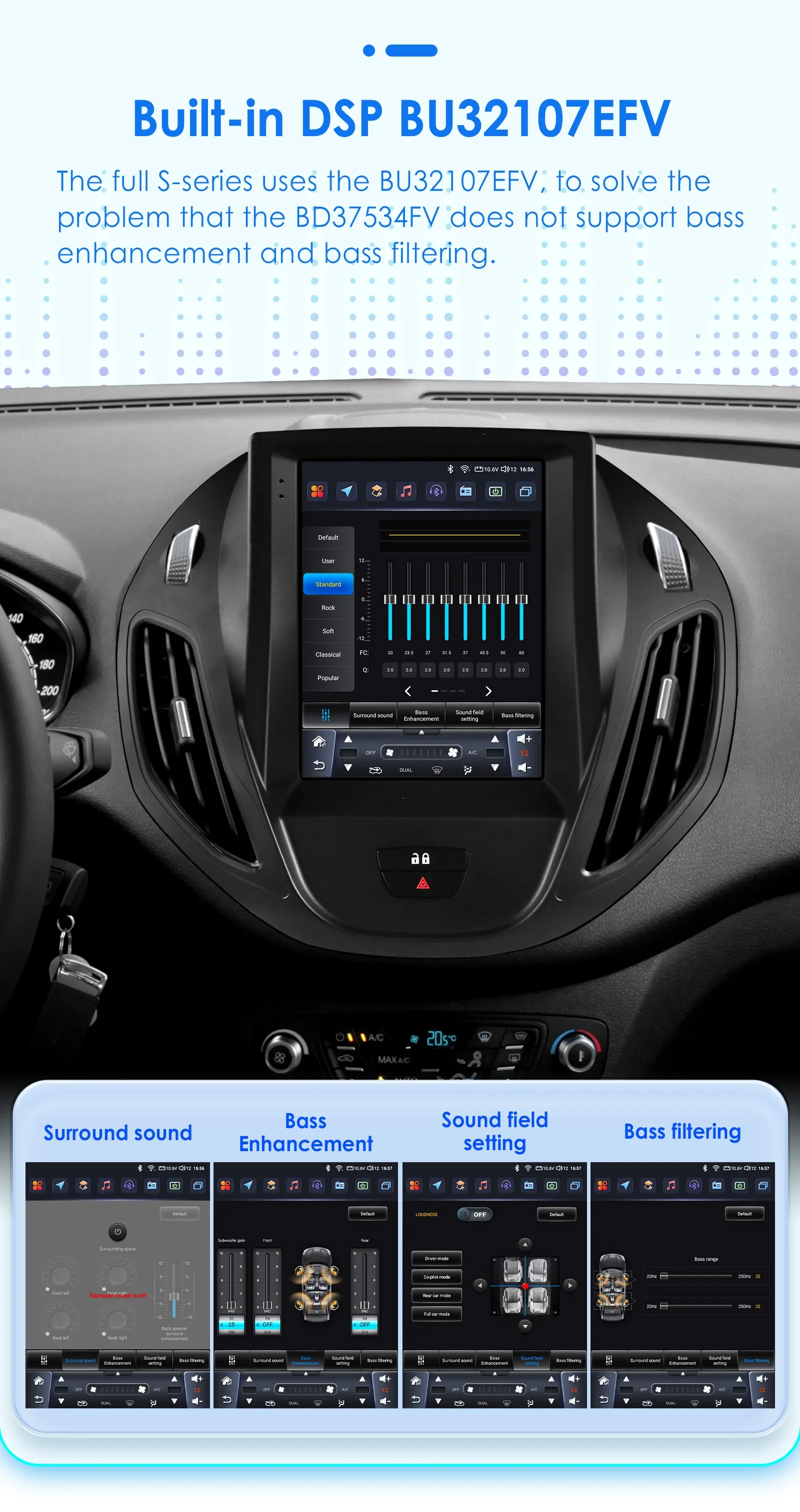 9.7" Hizpo Android13 Autoradio for Ford Tourneo Transit 2012 - 2023 Tesla Style Multimedia GPS RDS DSP 4G Carplay UI7862 360CAM