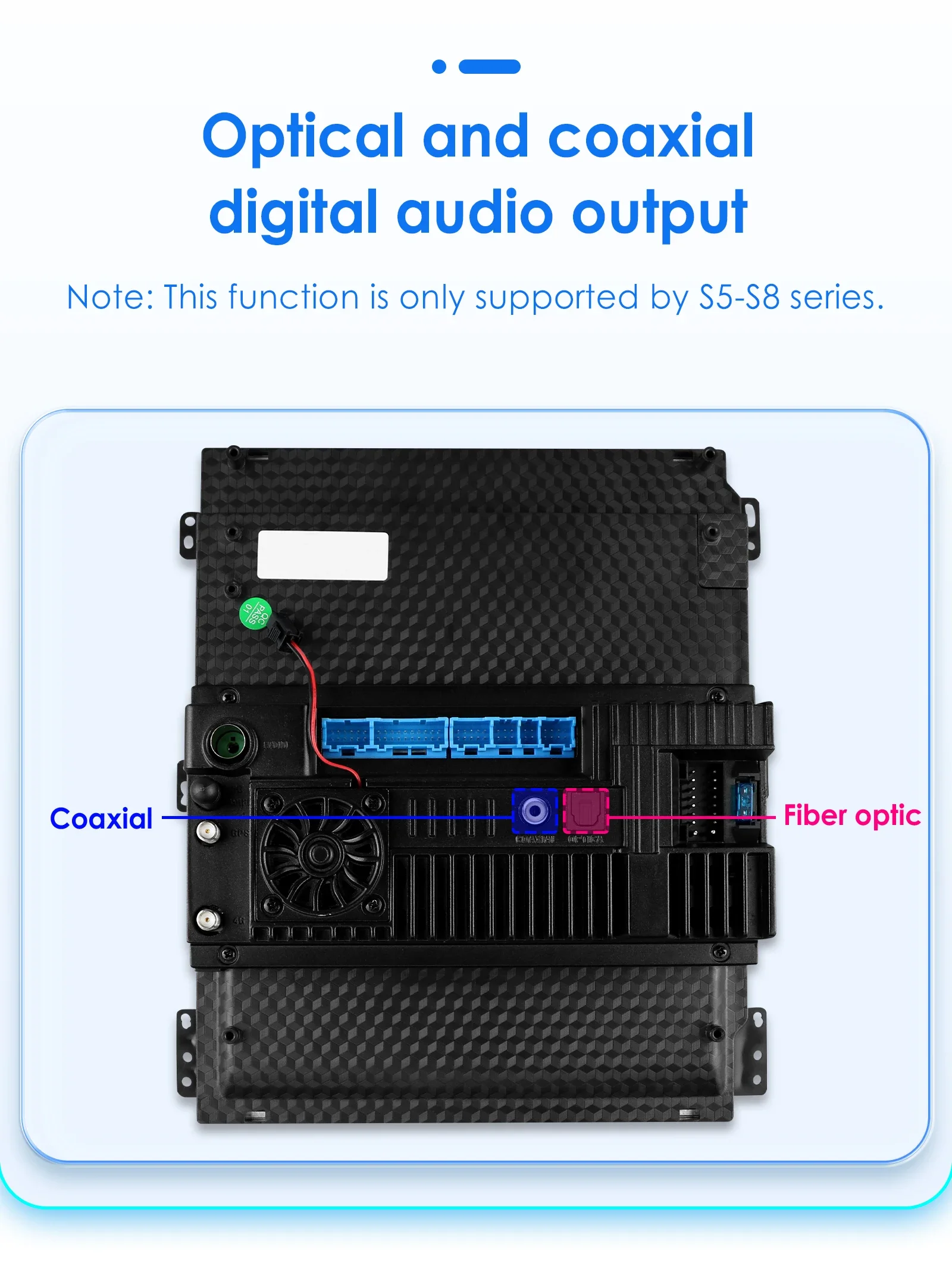 9.7" Hizpo Android13 Autoradio for Ford Tourneo Transit 2012 - 2023 Tesla Style Multimedia GPS RDS DSP 4G Carplay UI7862 360CAM