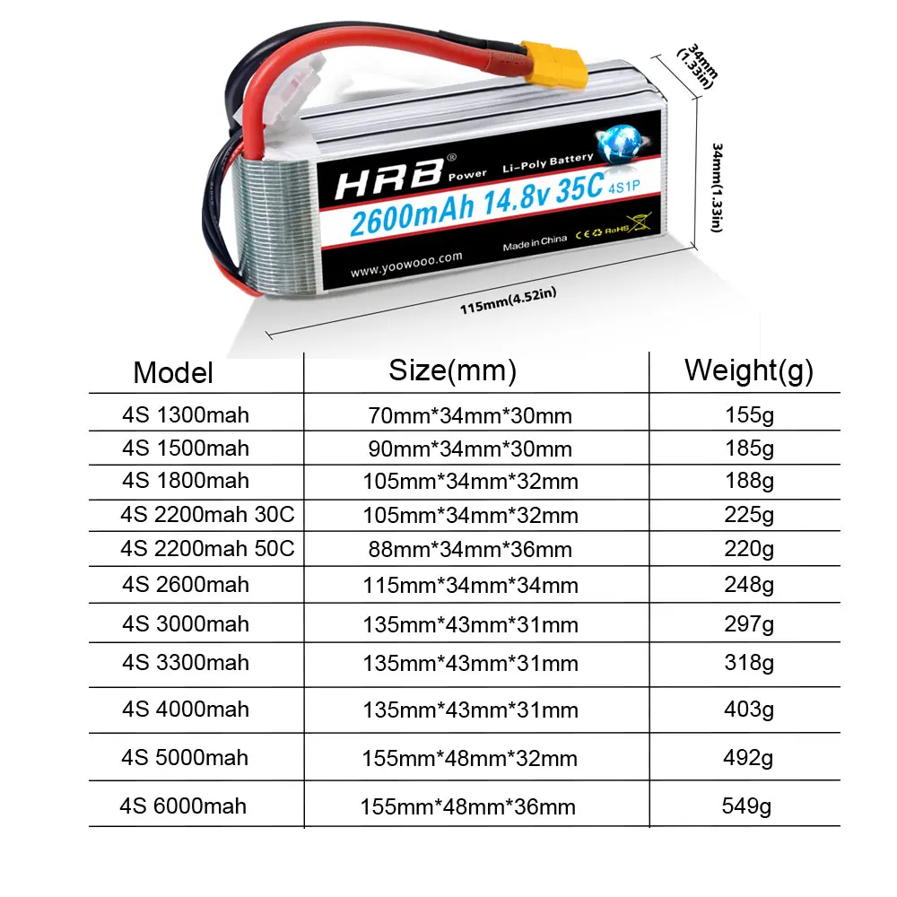 HRB 4S Lipo 14.8v 1300mah 1500mah 1800mah 2200mah 2600mah 3300mah 4000mah 5000mah 6000mah RC 4S Lipo Battery With XT60 Connector