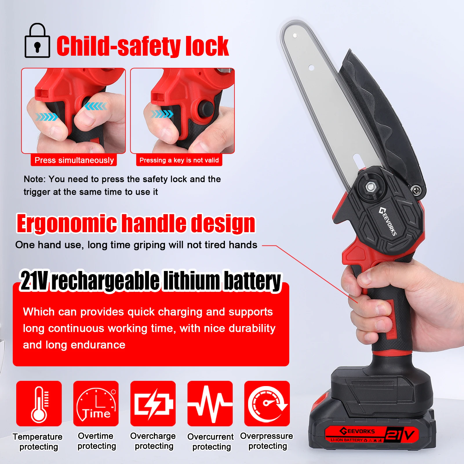 21V 6inch Electric Pruning Saw Portable One-handed Wood Splitting Chainsaw Woodworking Tool for Garden Orchard Cutting Trimming