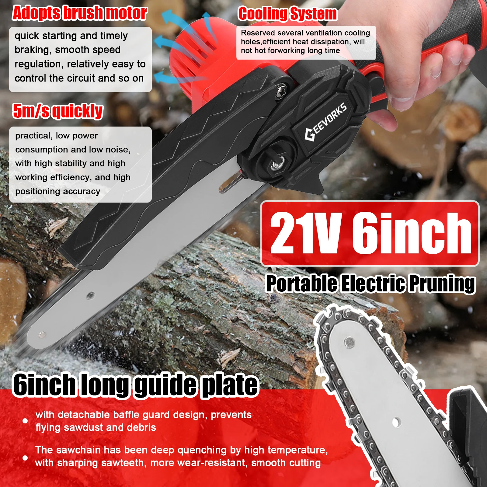 21V 6inch Electric Pruning Saw Portable One-handed Wood Splitting Chainsaw Woodworking Tool for Garden Orchard Cutting Trimming