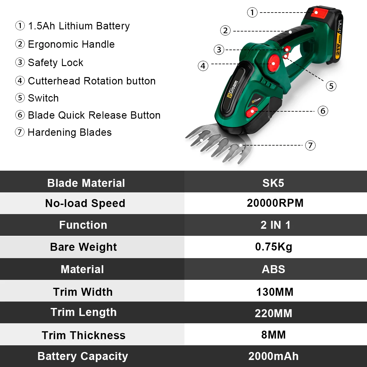 Gisam 2 in 1 Electric Hedge Trimmer 20000rpm Handheld Household Lawn Mower Garden Scissors Power Tool For Makita 18V Battery Pin