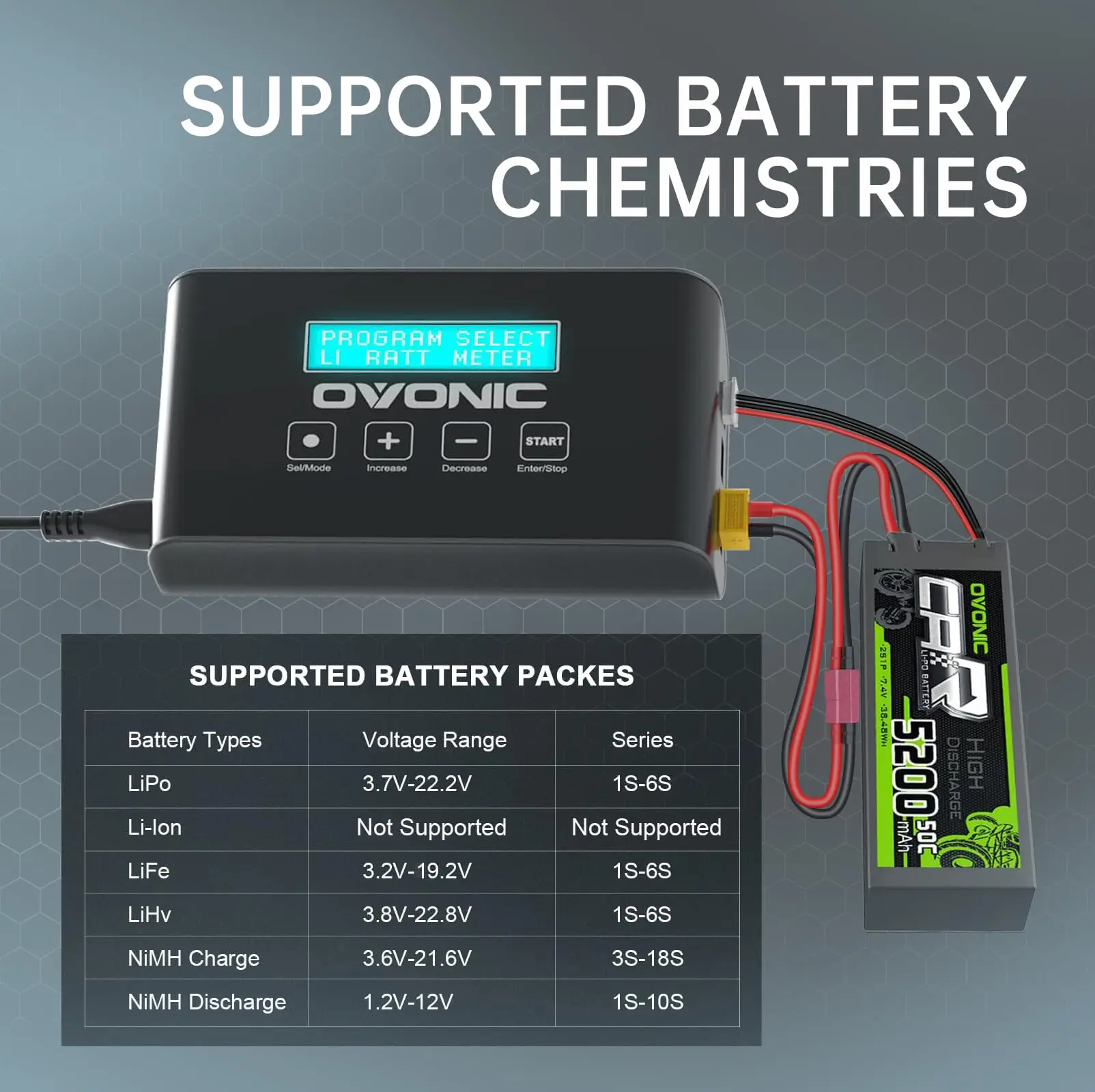 Mate1 RC Charger 100 W 10 A Smart RC Charger with XT60 Balance and Compatible with 2-6s LiIon/LiPo/Life 3-18S NiMH Various Mode