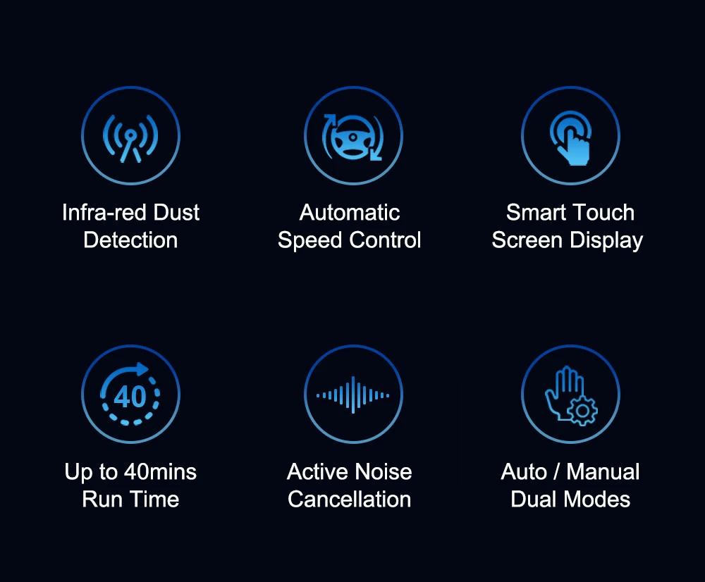 ABIR VC205 Cordless Handheld Vacuum Cleaner ,27000PA,Smart Dust Detction, Big Touch Screen,WithSmart Vacuum for Pet Home