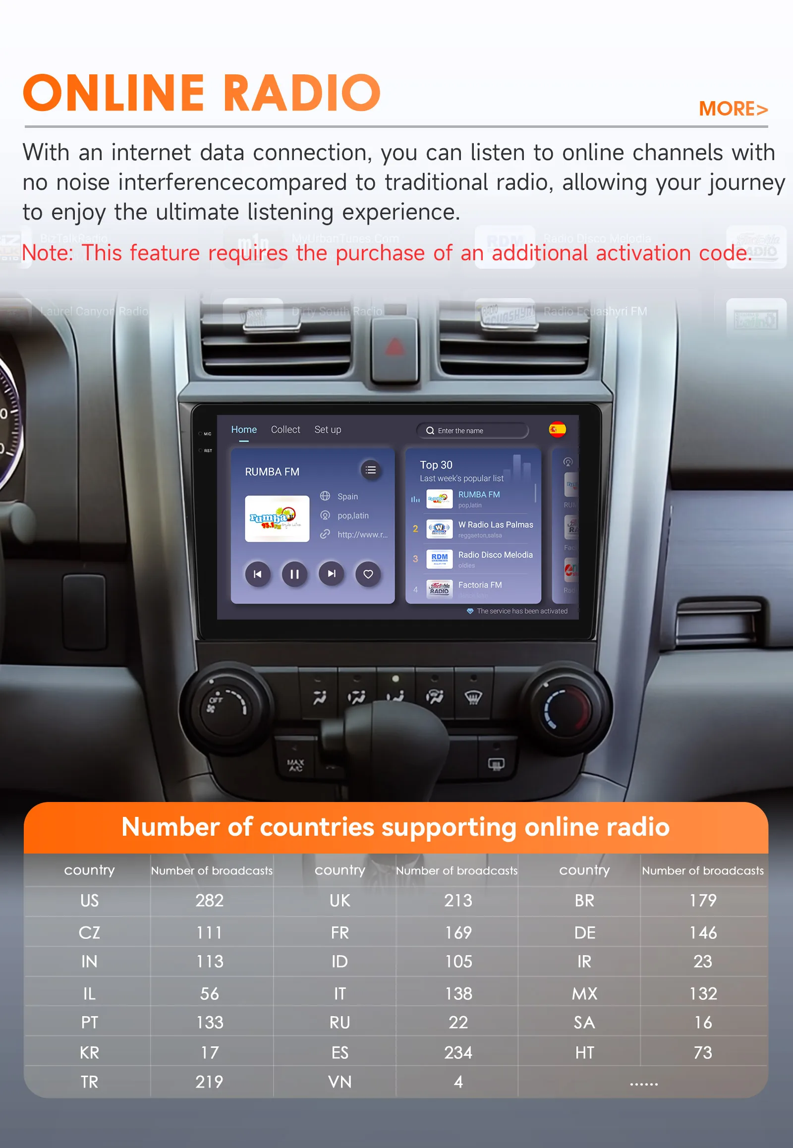9" Hizpo 2Din Android14 Car Radio for Honda CRV CR-V 2007 - 2011 4G BT CarPlay Android Auto RDS DSP GPS Snapdragon 6115 360° CAM