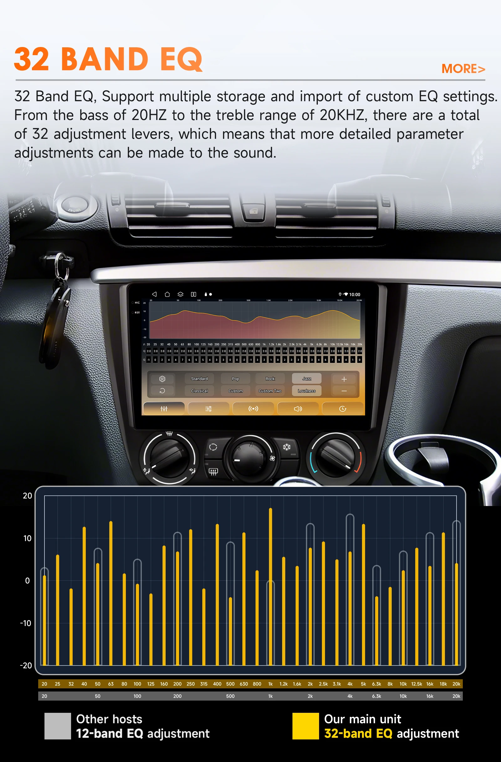 Hizpo Android 14 Car Multimedia Radio For BMW 1-Series 1 Series E87 E81 E82 E88 2004 - 2011 4G GPS Video PLayer Navi Carplay DSP