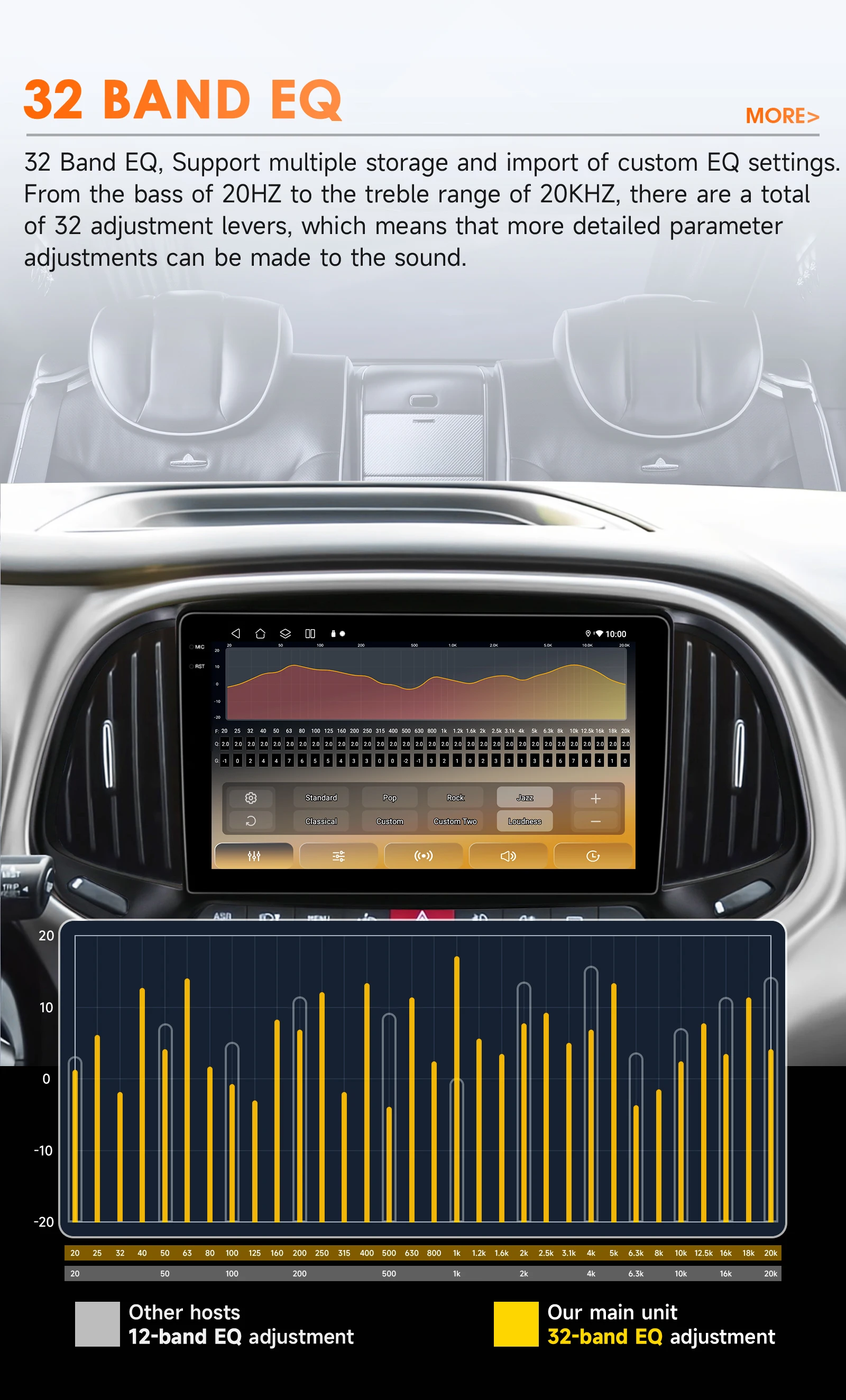 Hizpo AI Voice Autoradio Radio For Fiat Doblo 2015 - 2019 4G Car Multimedia GPS 2din Wireless CarPlay Android Auto Navigation BT
