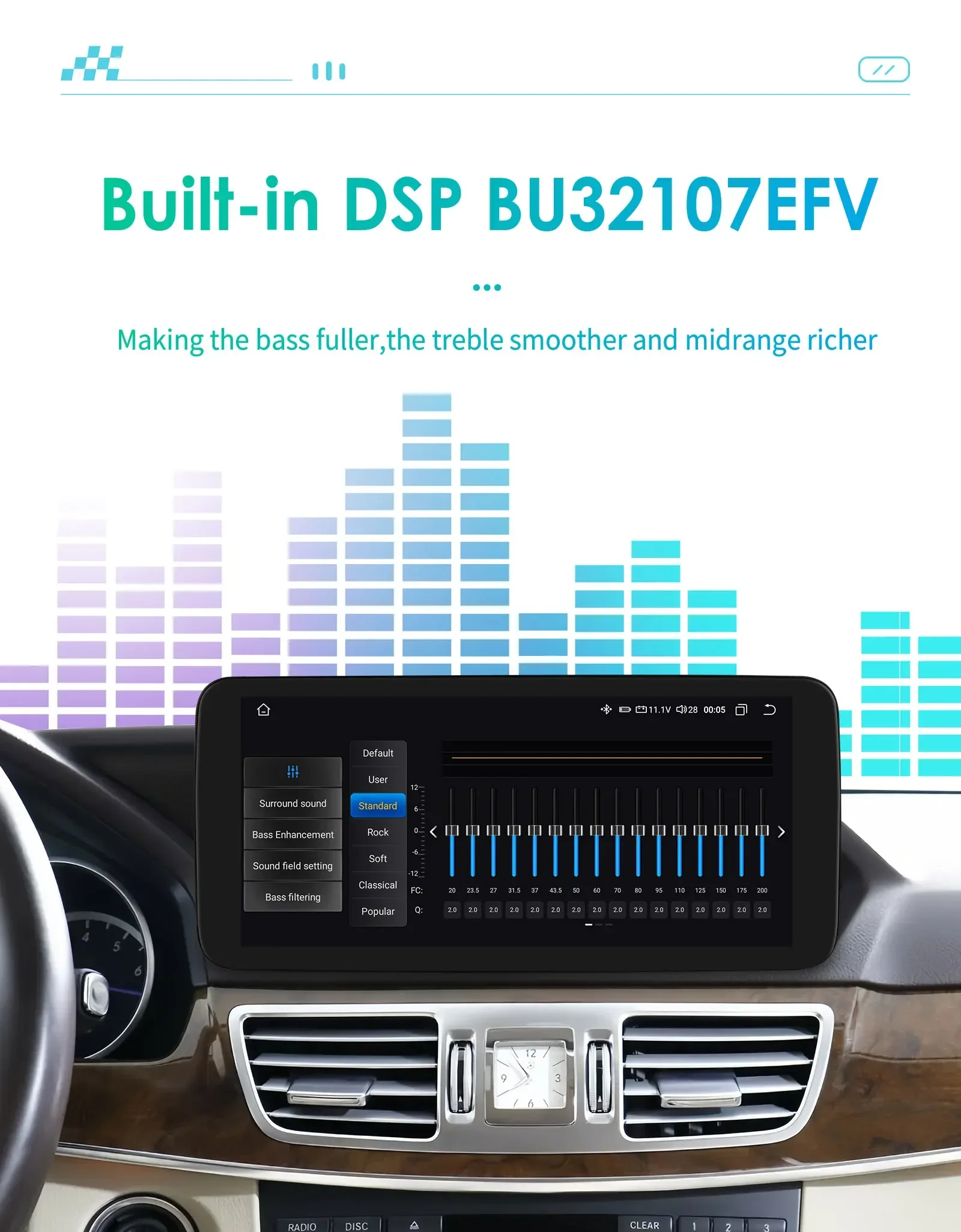 Hizpo Android Auto Car Radio for Mercedes Benz W212 E-Class NTG 4.0/4.5/5.0 E200 E230 E260 E300 S212 CarPlay Intelligent System