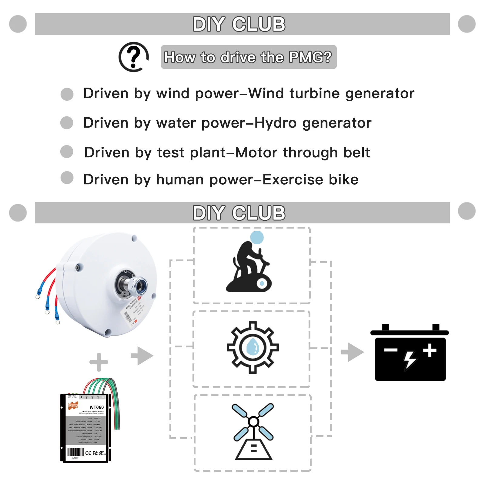 100W 12V Low RPM NdFeb PMG Rare Earth Permanent Magnet Generator for DIY Horizontal Wind Turbine Generator Windmil