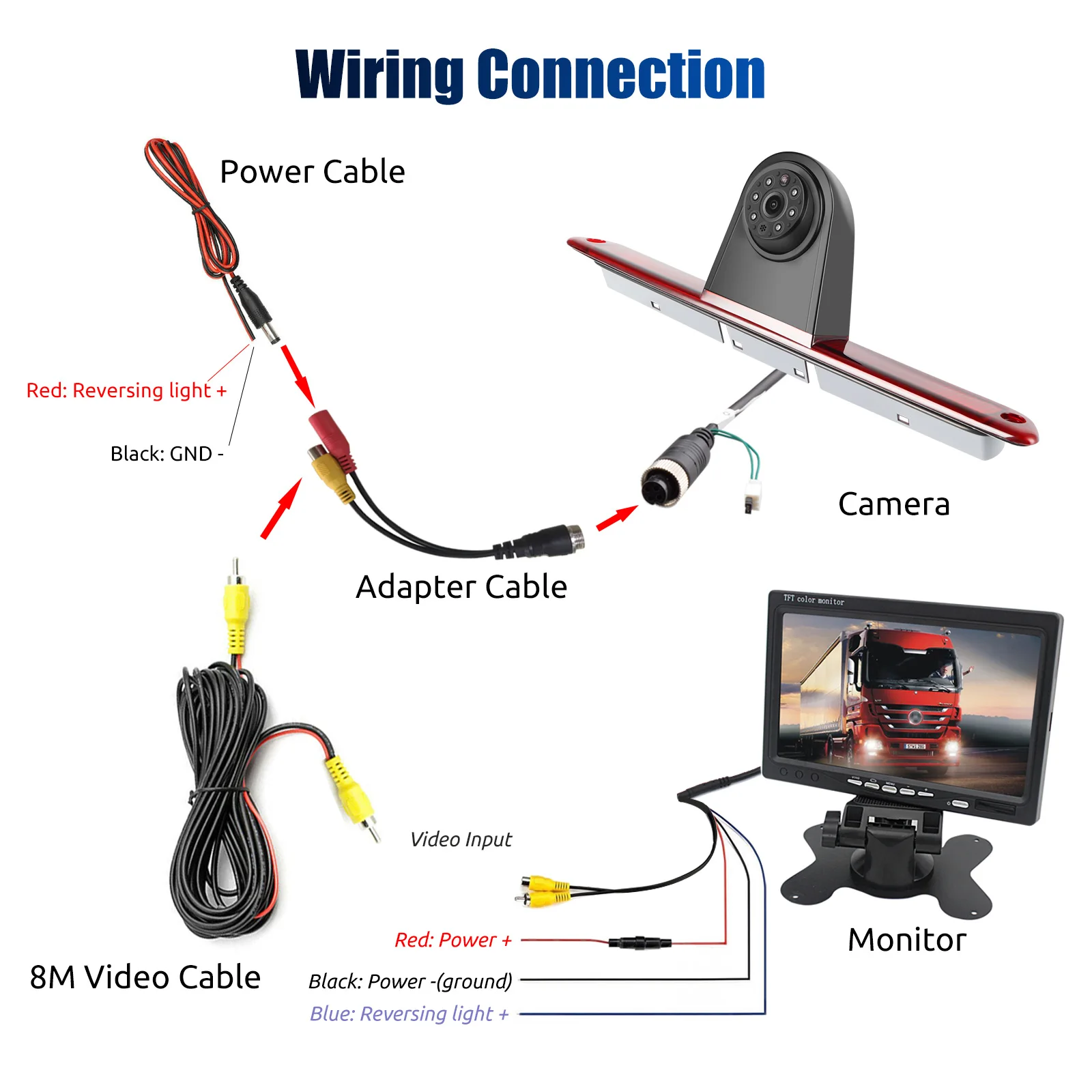 ESSGOO 7" TFT LCD Monitor +Rear View Camera 3rd Brake Light For Mercedes-benz Sprinter W906 Volkswagen Crafter Caravelle T5/T6