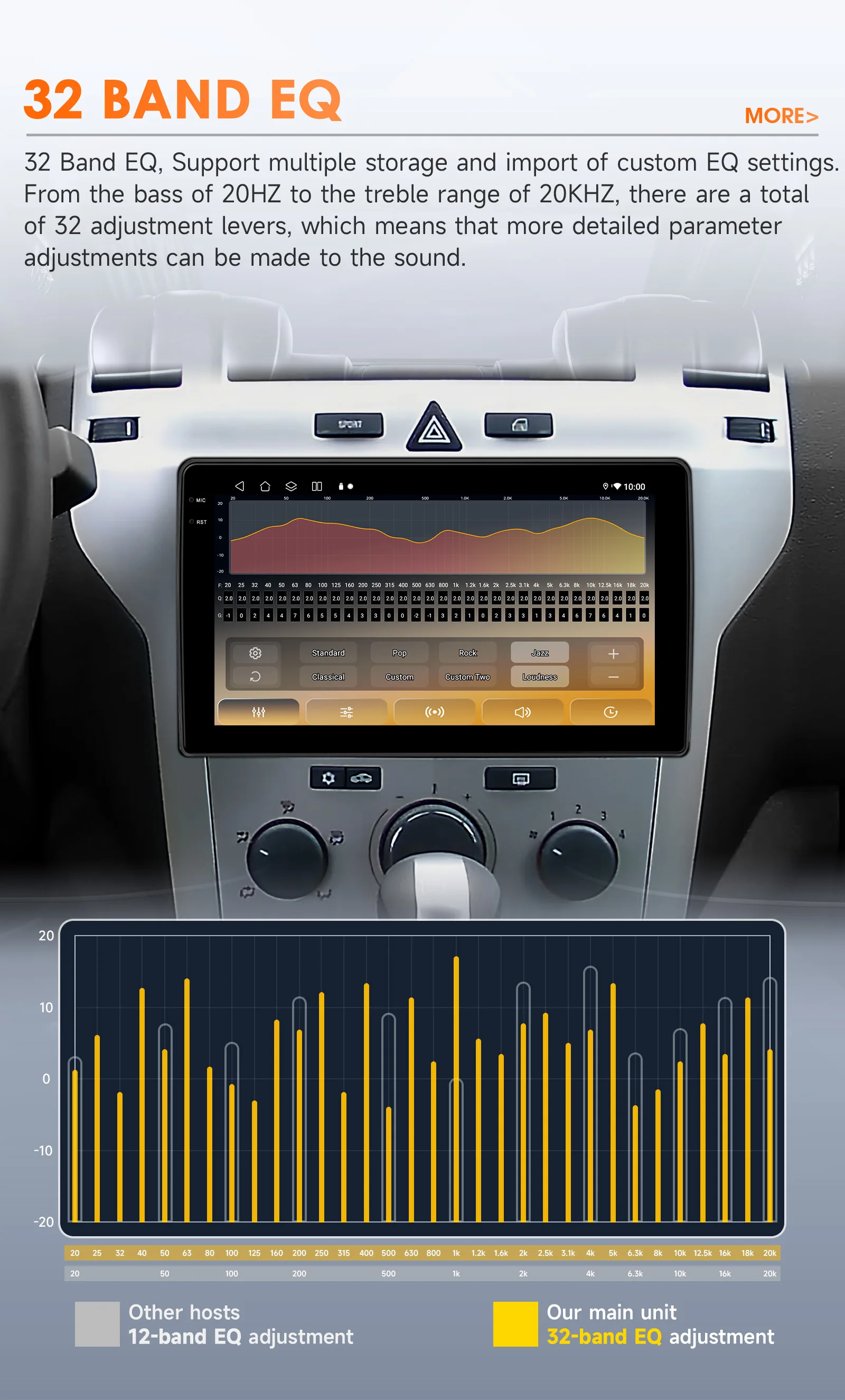 Hizpo2 din Android 14 Auto Radio For Opel Zafira B Astra H 2005-2014 Carplay 4G Car Multimedia Video Player GPS Autoradio 6115