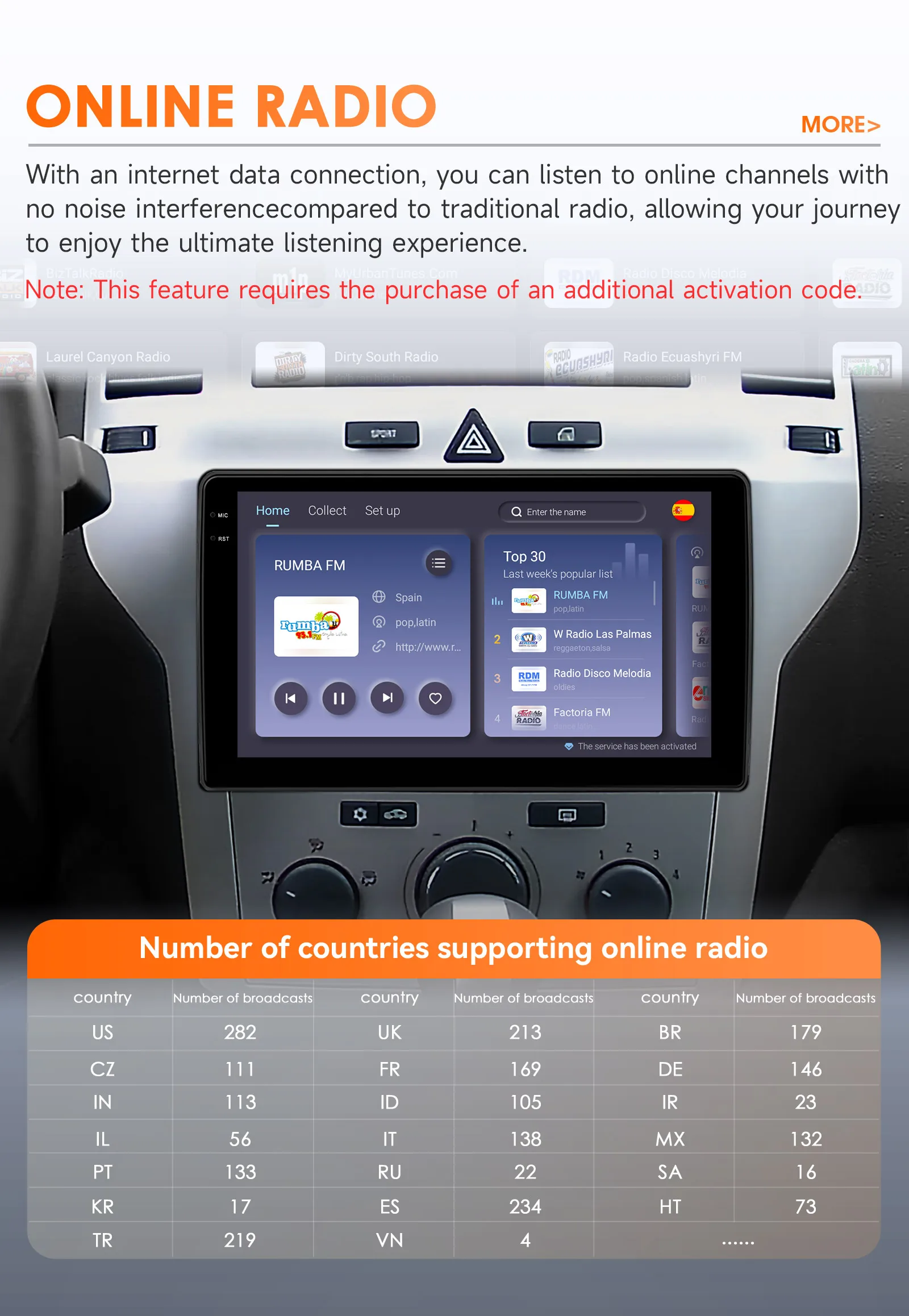 Hizpo2 din Android 14 Auto Radio For Opel Zafira B Astra H 2005-2014 Carplay 4G Car Multimedia Video Player GPS Autoradio 6115