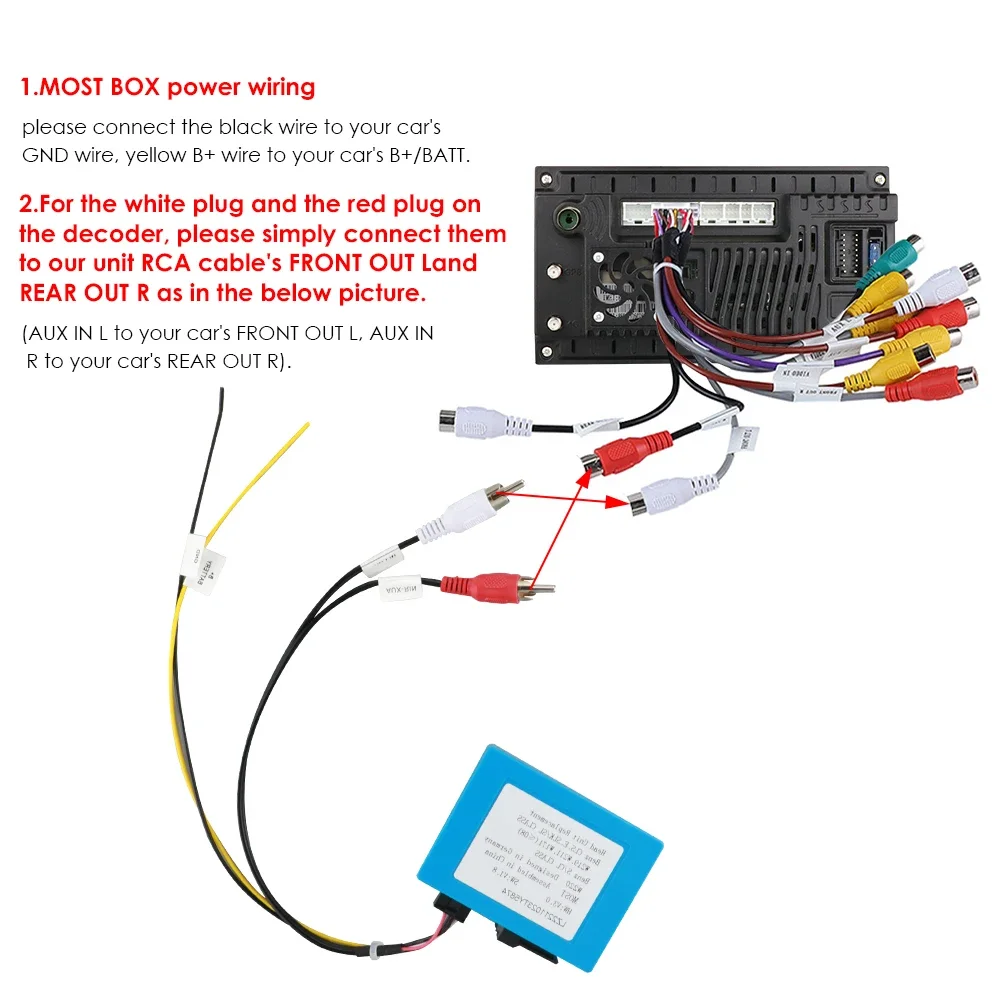HIZPO Android Car Radio D2B Optical Fiber Box for Mercedes Benz Porsche with Harman Kardon JBL Bose External Amplifier