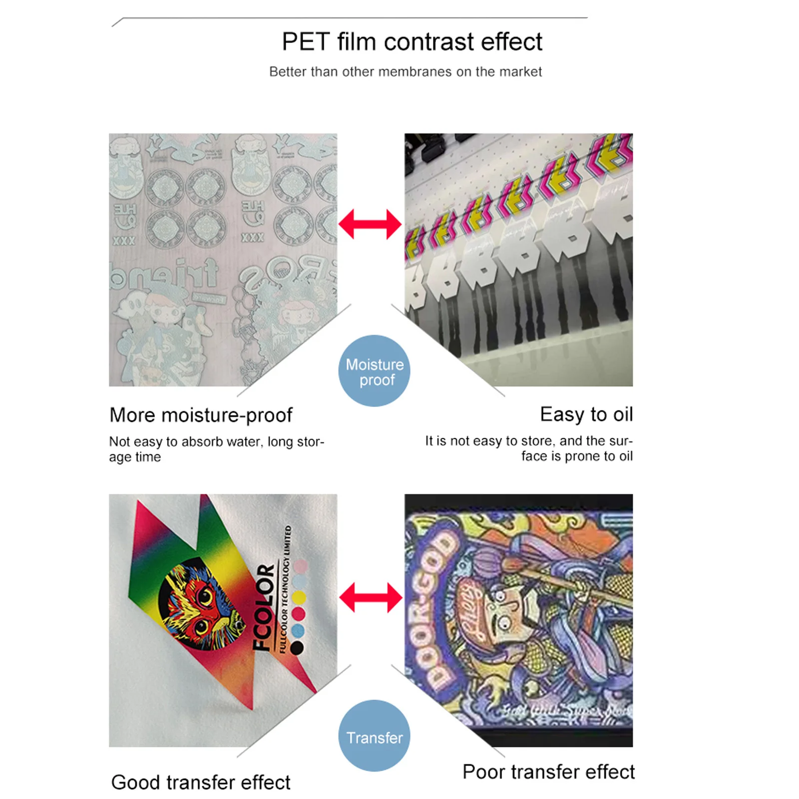20 Sheets DTF Transfer Film Paper A4 Double Sided Matte Clear Pretreat PET Heat Transfer Paper