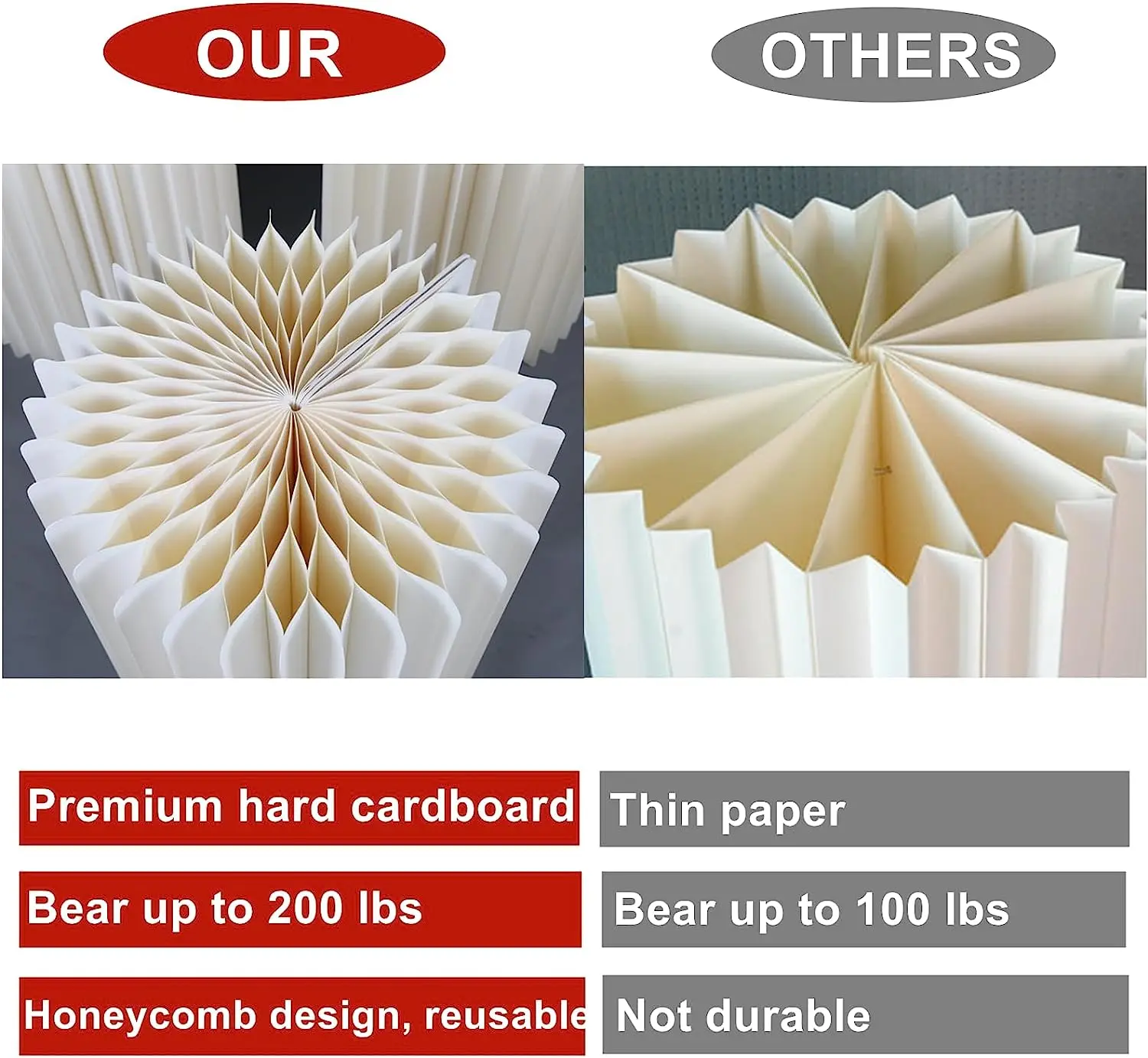 Folding Honeycomb Paper Roman Column Wedding Birthday Party Props Window Display Stand Banquet Dessert Table Ramadan Decorations