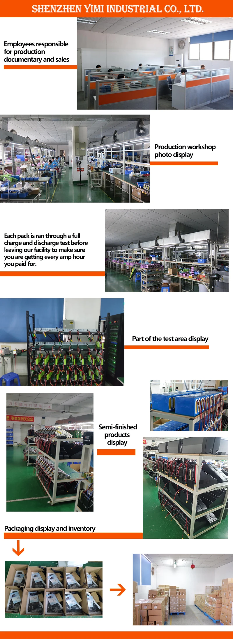 Hailong E-Bike Akku Lithium-Ion Batterie Pack 36V 13Ah 48V 14.4Ah 36V 19.2Ah,18650 & 21700 Zellen,Ersatzakku für 750W 1000W Bafang Tongsheng Mittelantrieb Motor,Versand Aus Deutschem Lager Schnelle Lieferung