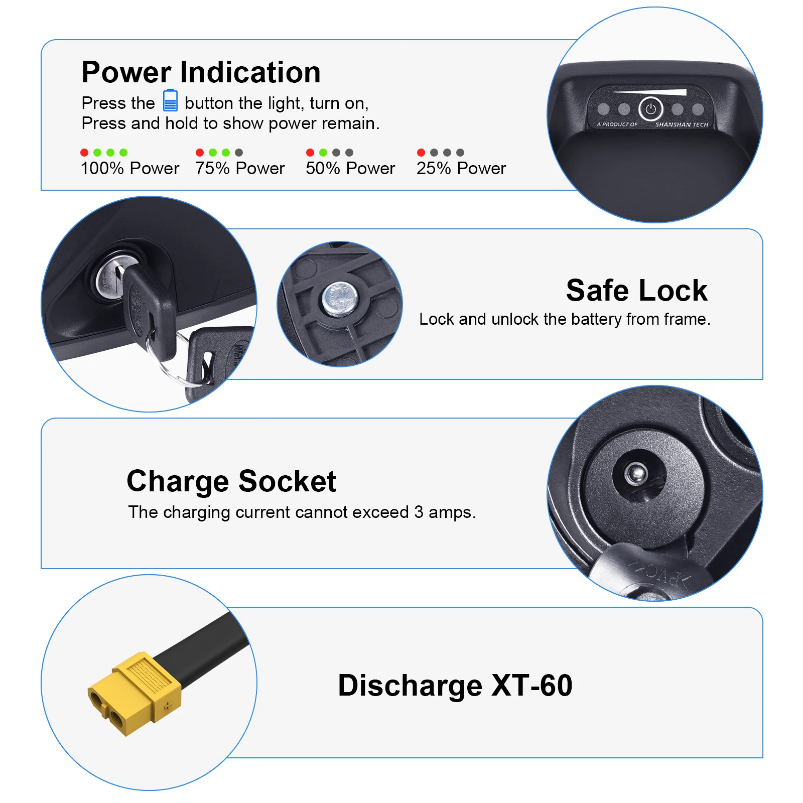 Hailong E-Bike Akku Lithium-Ion Batterie Pack 36V 13Ah 48V 14.4Ah 36V 19.2Ah,18650 & 21700 Zellen,Ersatzakku für 750W 1000W Bafang Tongsheng Mittelantrieb Motor,Versand Aus Deutschem Lager Schnelle Lieferung
