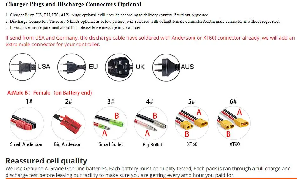 Hailong E-Bike Akku Lithium-Ion Batterie Pack 36V 13Ah 48V 14.4Ah 36V 19.2Ah,18650 & 21700 Zellen,Ersatzakku für 750W 1000W Bafang Tongsheng Mittelantrieb Motor,Versand Aus Deutschem Lager Schnelle Lieferung