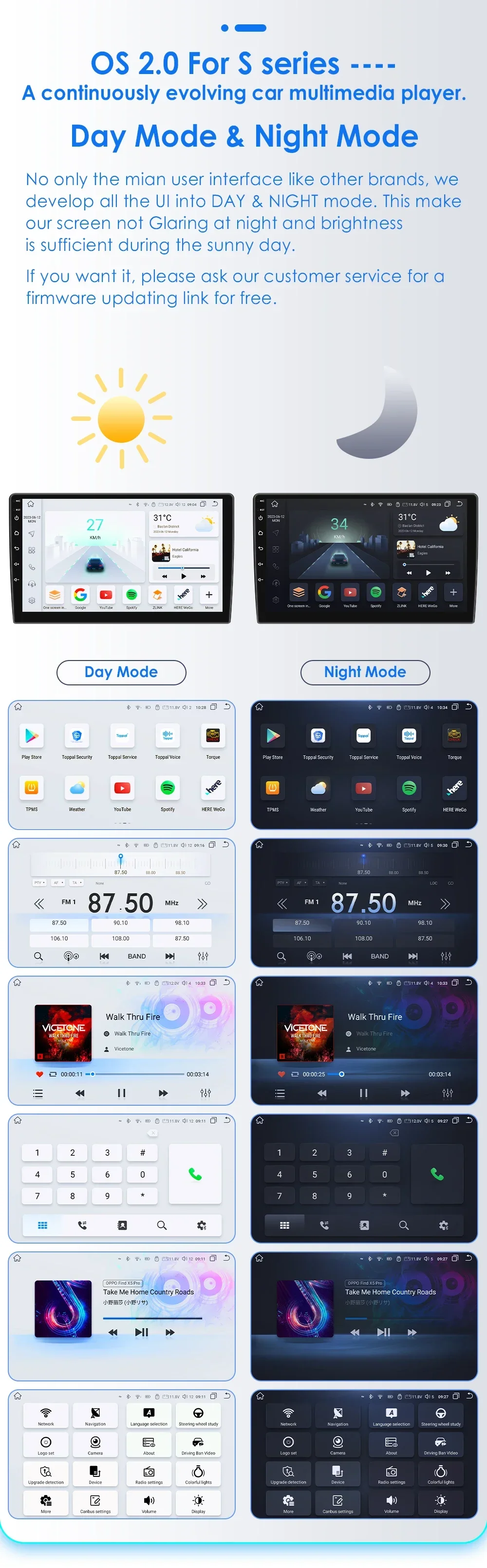 7" Hizpo 2Din Android Auto Car Radio or Audi A4 2002 - 2007 S4 RS4 B6 B7 B8 GPS Navigation 4G BT RDS DSP CarPlay UI7862