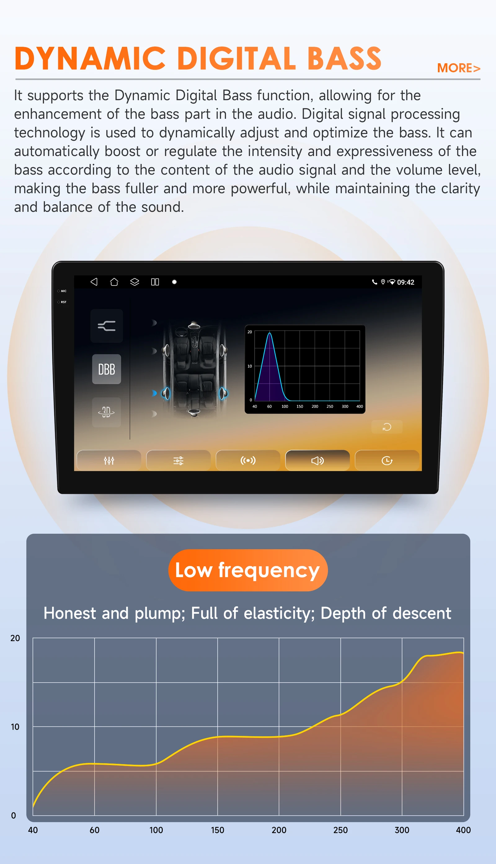 Hizpo 2Din 9inch Android Auto Car Radio for Iveco Daily 2013 - 2021 Snapdragon 6115 4G BT CarPlay SWC RDS DSP GPS Navi 360°CAM