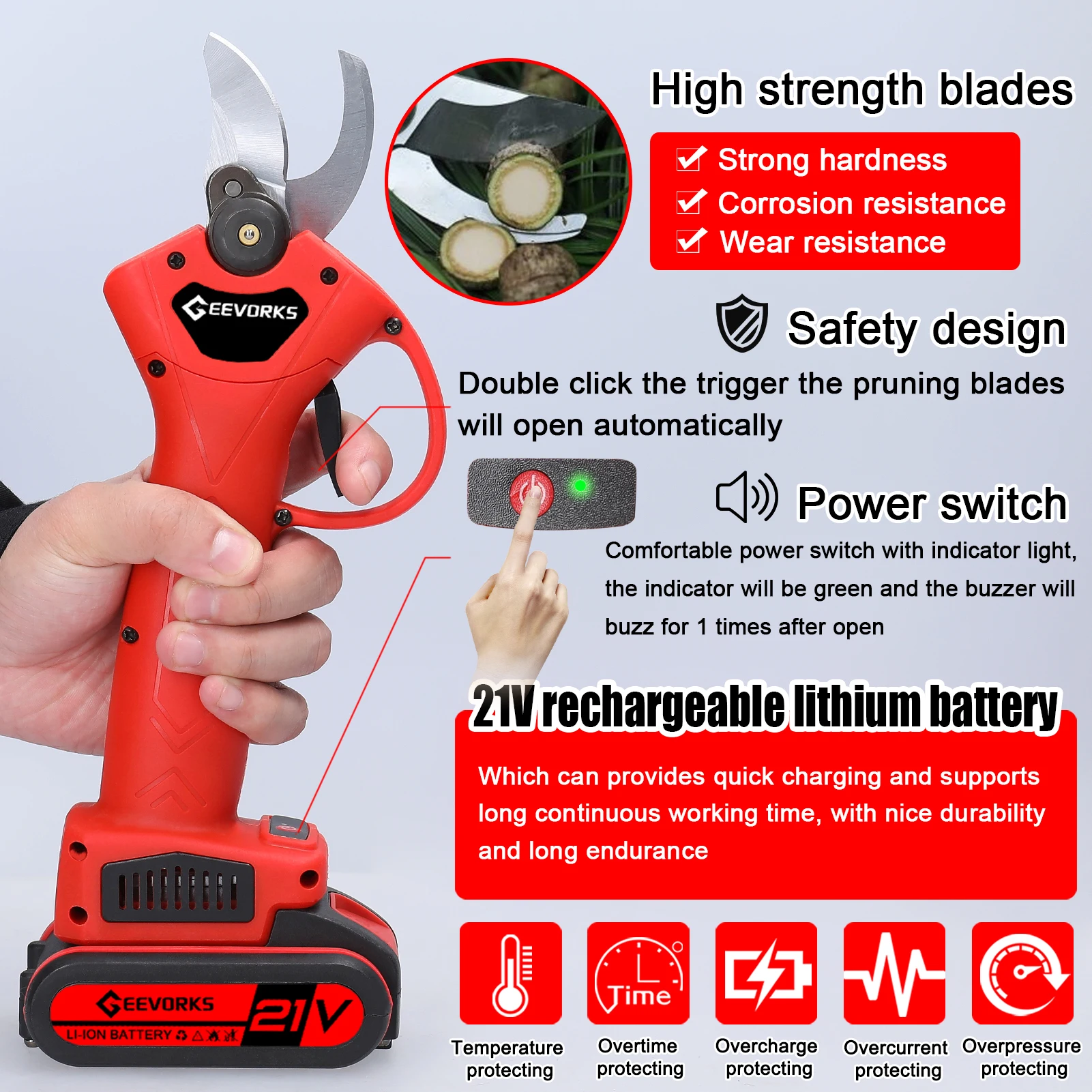 21V 6inch Portable Electric Chainsaw and 25mm Cordless Pruning Shear Set Wood Splitting Cutting Machine Kit Woodworking Tool