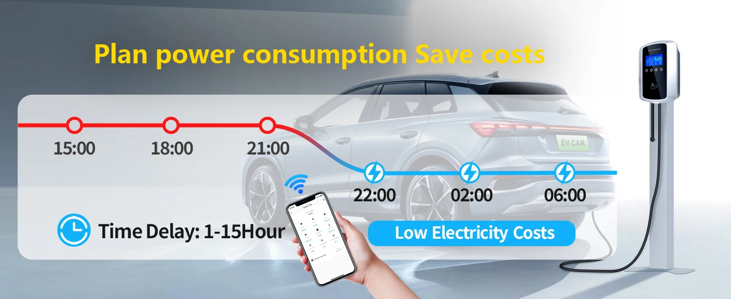 Kolanky EV Charger 32A 7.2KW Electric Vehicle Car Charger EVSE Wallbox 11KW 22KW 3P Type2 Cable IEC62196-2 Socket APP Control