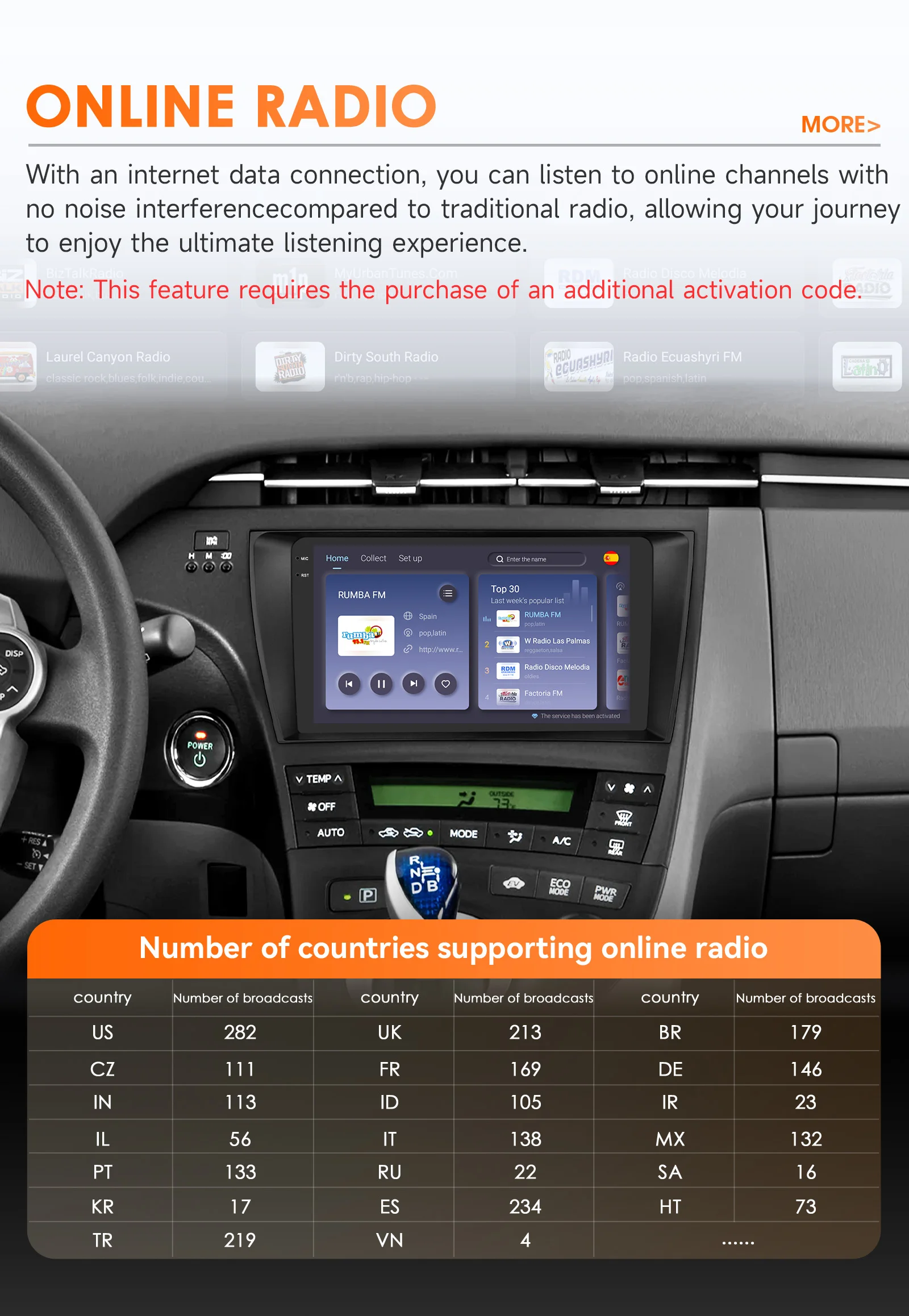 Hizpo 8 Core Android 14 Car Radio For Toyota Prius 3 2009 - 2015 Multimedia Video Player Navigation Stereo GPS Carplay 4G WIFI