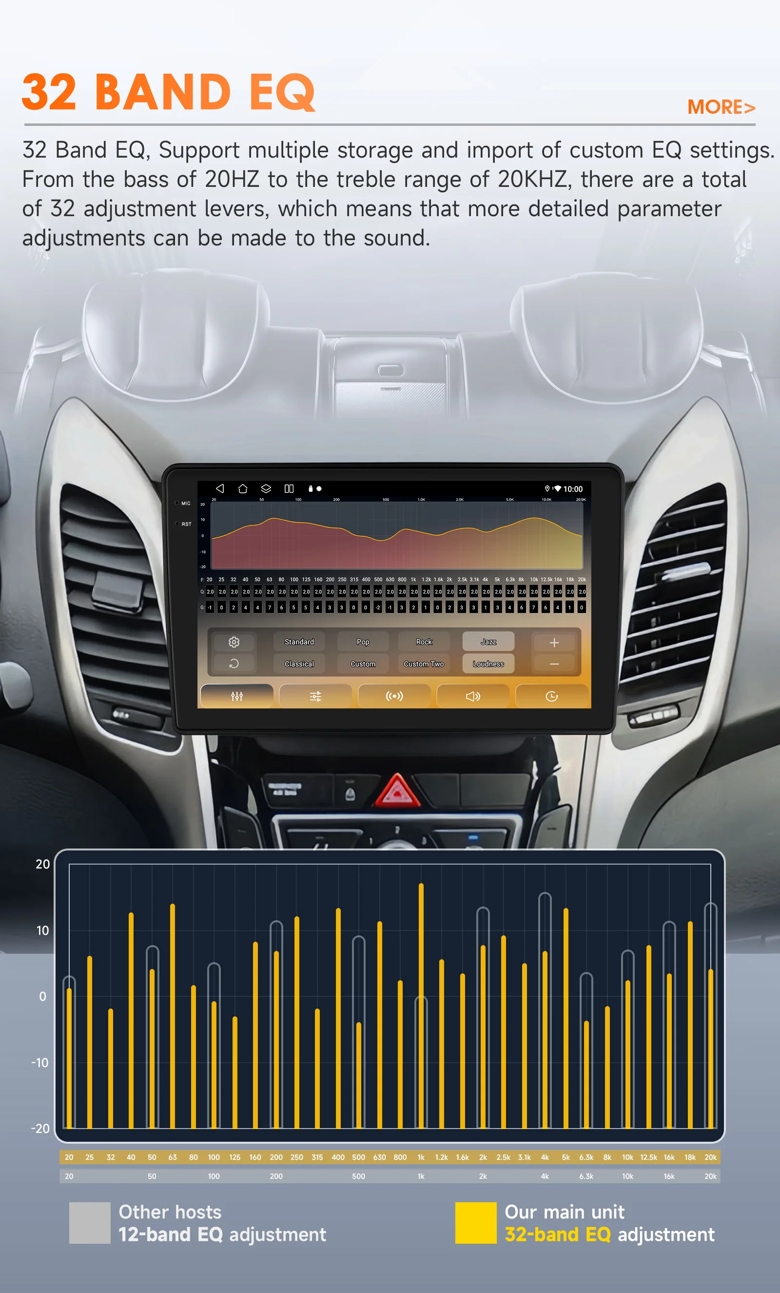 Hizpo Android 14 Car Radio For Hyundai i30 Grand Elantra Grant 2011 2012 2013 2014 2015 2016 2017 Carplay Multimidia Video GPS