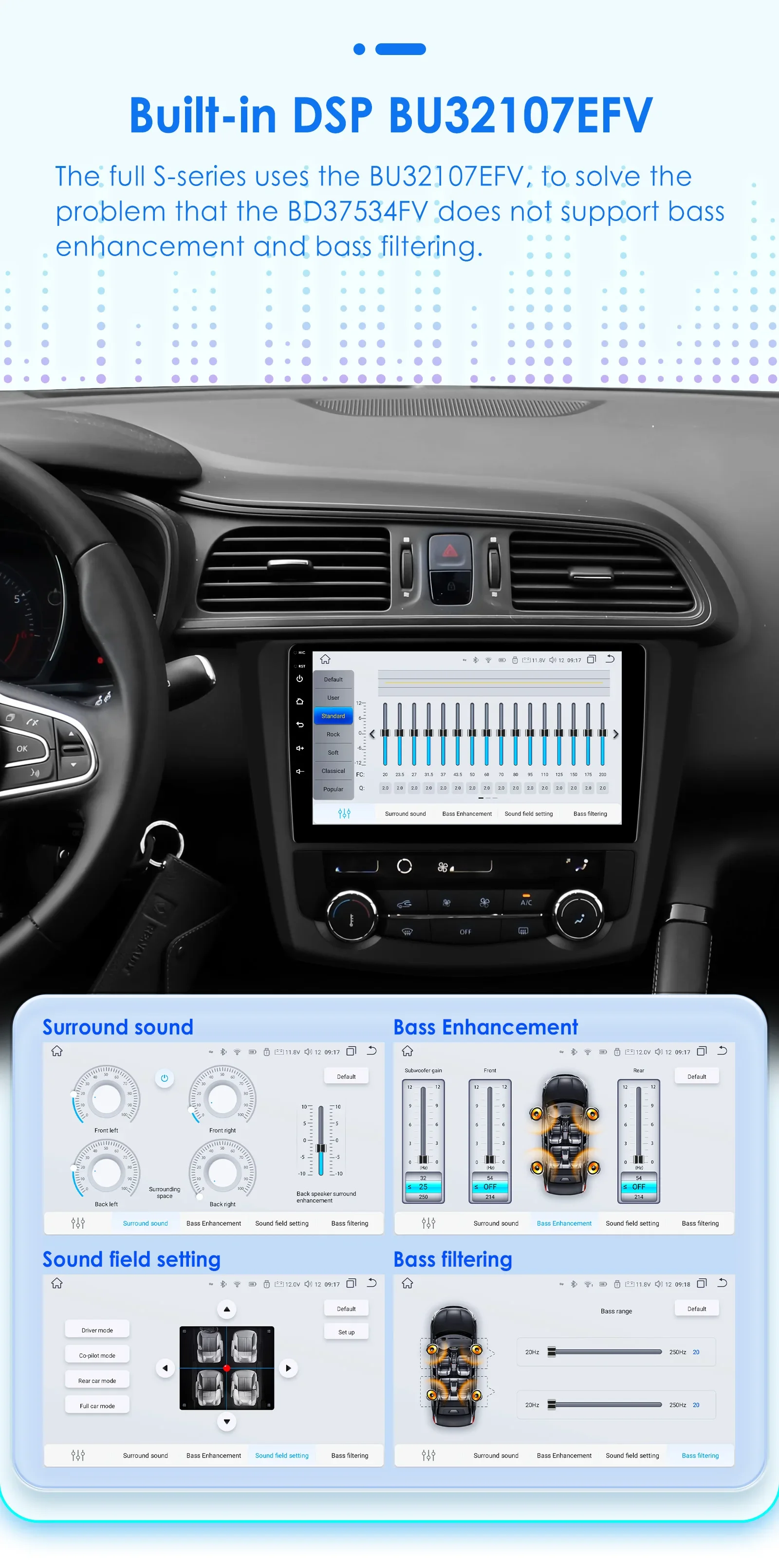 9" Hizpo 2Din Android14 Car Radio for Renault Kadjar 2015 - 2019 DSP RDS GPS Navigation Auto 4G BT CarPlay UIS7862 Multimedia