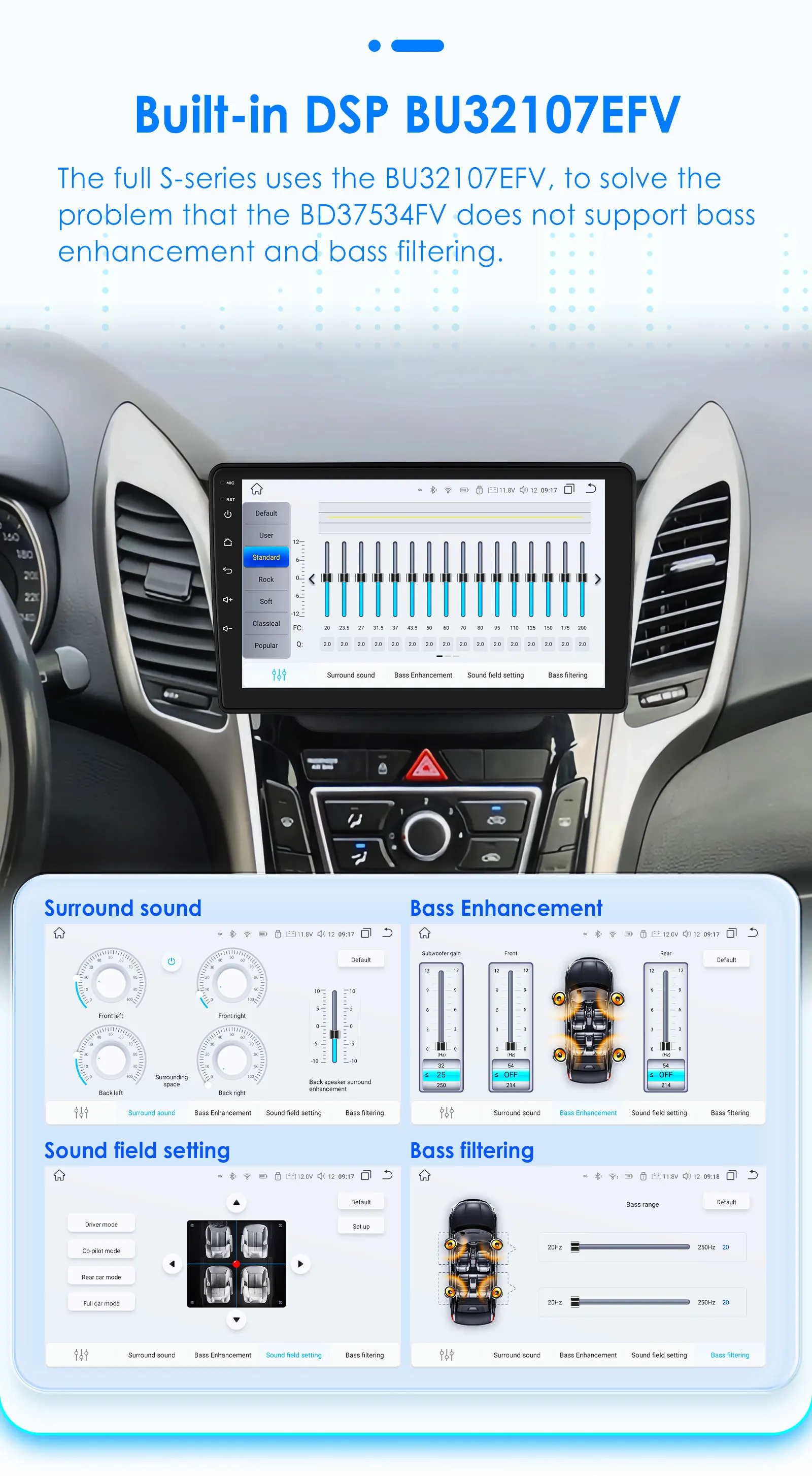 Hizpo 2Din 9inch Android Auto Car Radio for Hyundai i30 Elantra GT 2011- 2017 Navigation GPS DSP RDS BT 4G SWC CarPlay