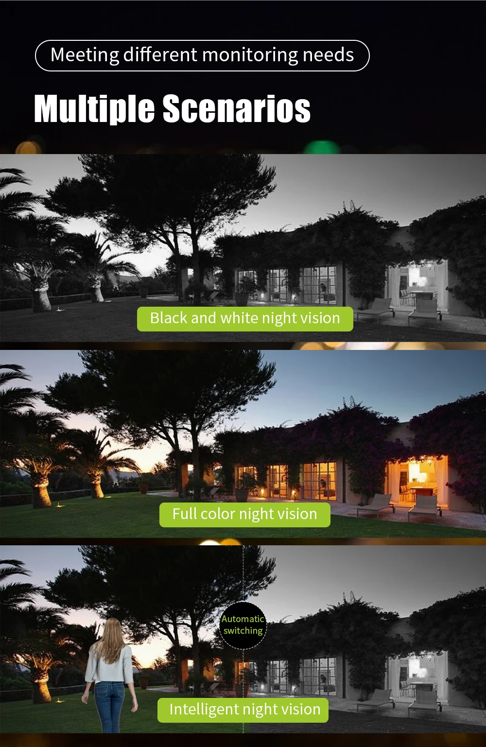 8MP 4K Wireless Monitoring Security Camera Outdoor Dual Lens Pan Tilt IP Camera AI Motion Detection Smart Home Security Camera