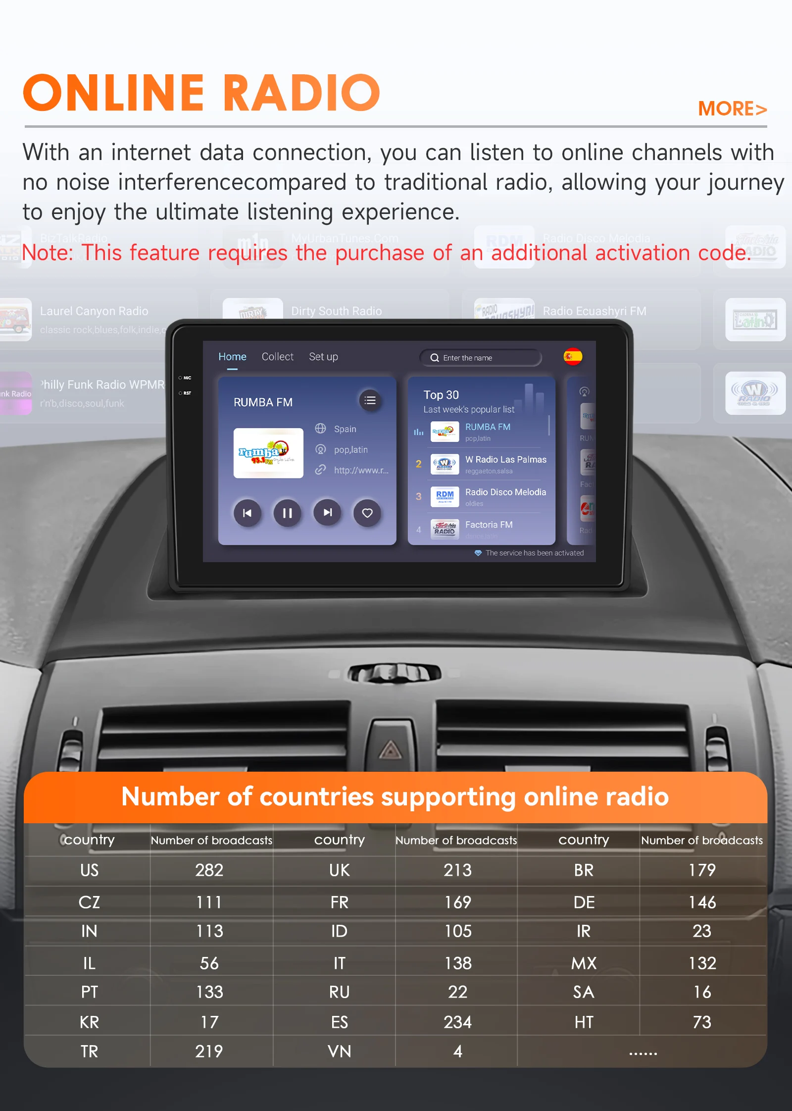 Hizpo Car Car Intelligent Systems For BMW X3 E83 2004 - 2012 Radio Wireless CarPlay Android Auto No 2 din 2din DVD Octa Core DSP
