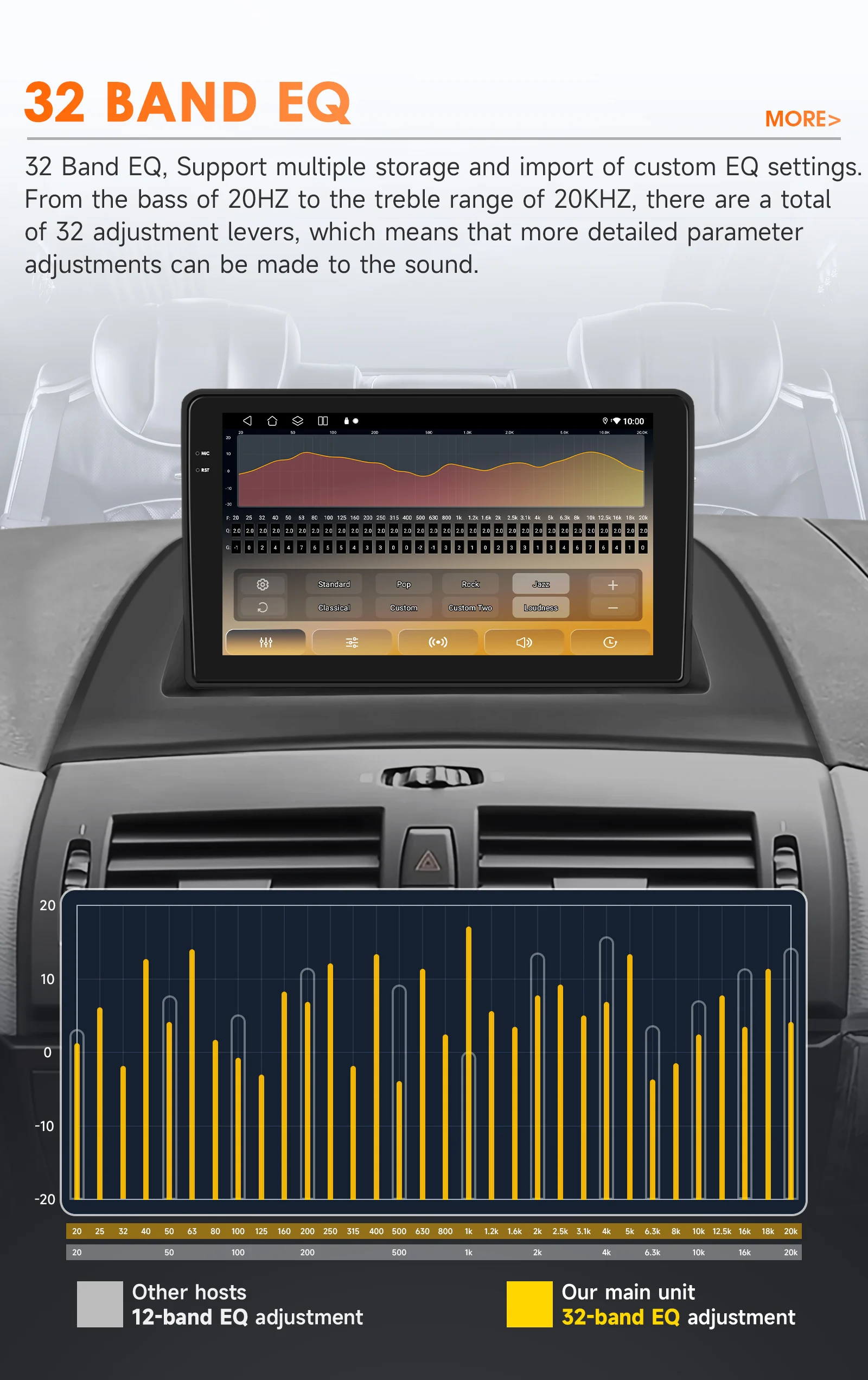 Hizpo Car Car Intelligent Systems For BMW X3 E83 2004 - 2012 Radio Wireless CarPlay Android Auto No 2 din 2din DVD Octa Core DSP