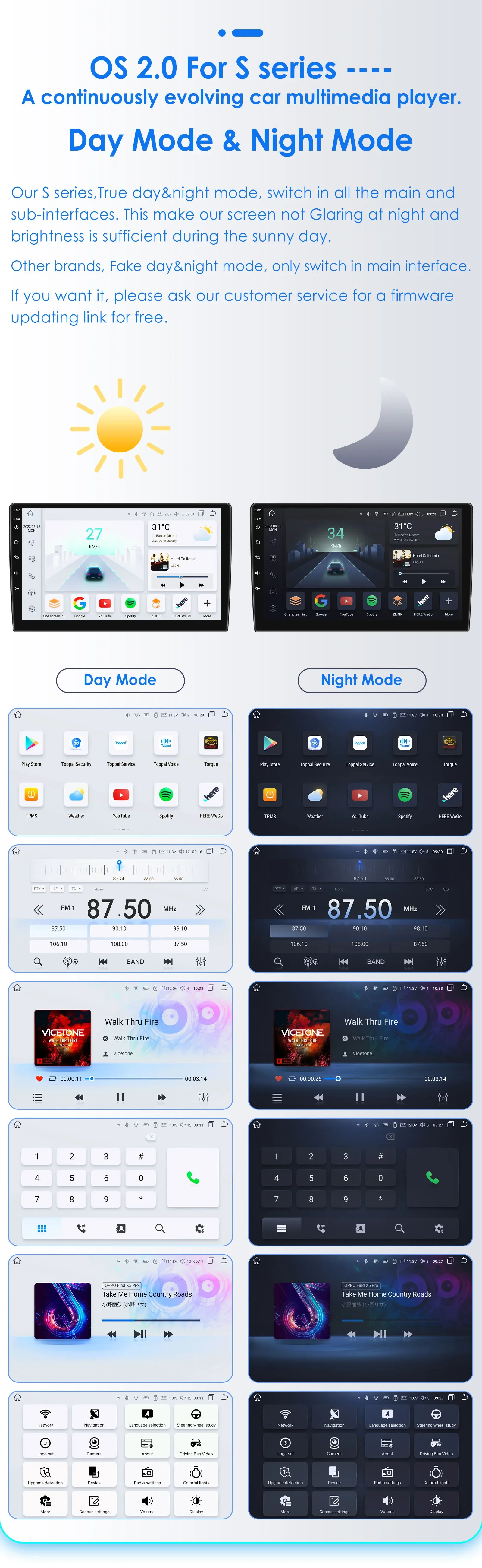 2Din Android 13 Car Radio For Fiat Linea Punto EVO 2012-2015 Car Multimedia GPS 4G Carplay Intelligent Screen autoradio 360Cam