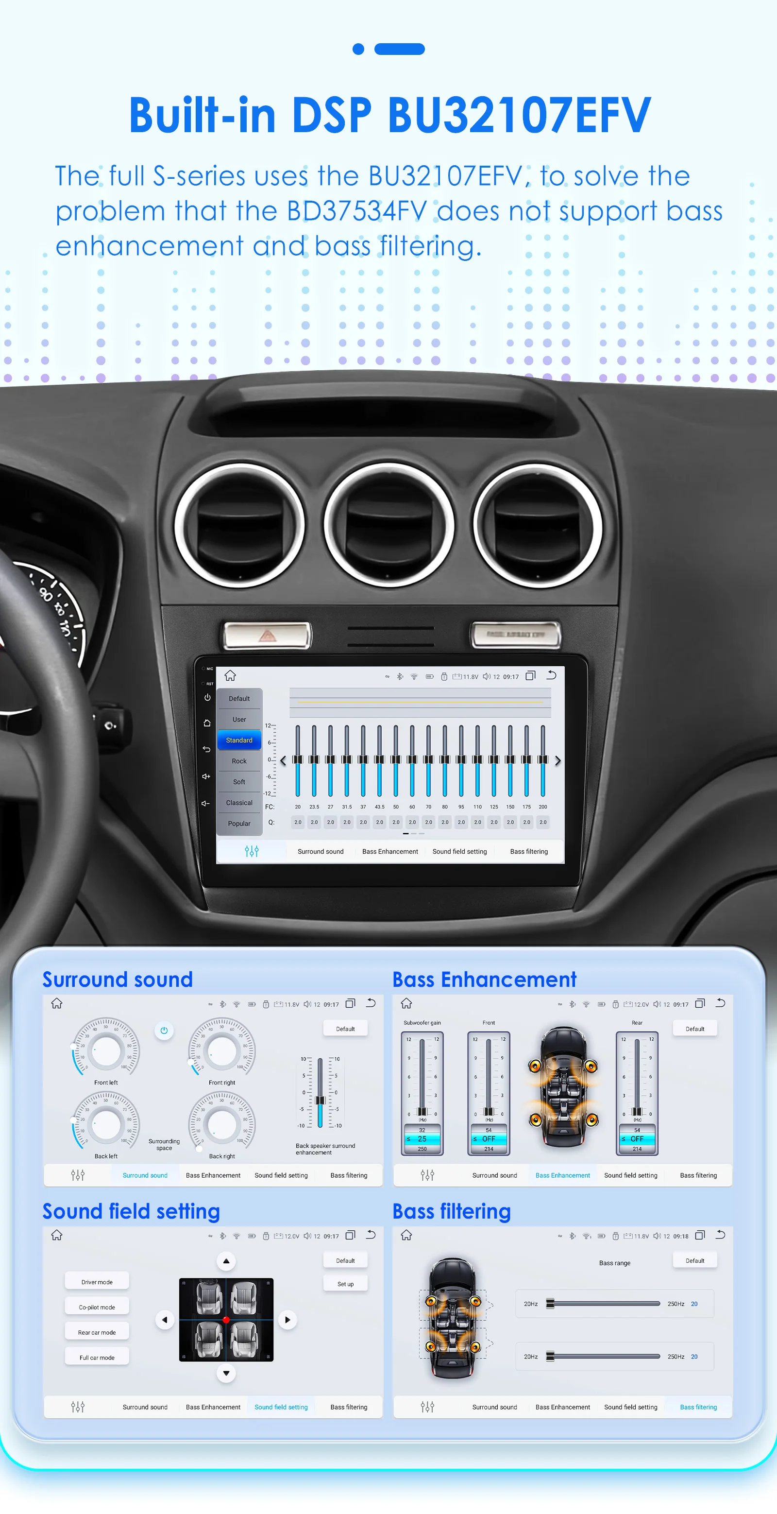 10.1" Hizpo 2Din CarPlay Android Auto Car Radio for Ford Transit Connect Tourneo Connect 2005 - 2014 BT 4G SWC RDS DSP GPS Navi