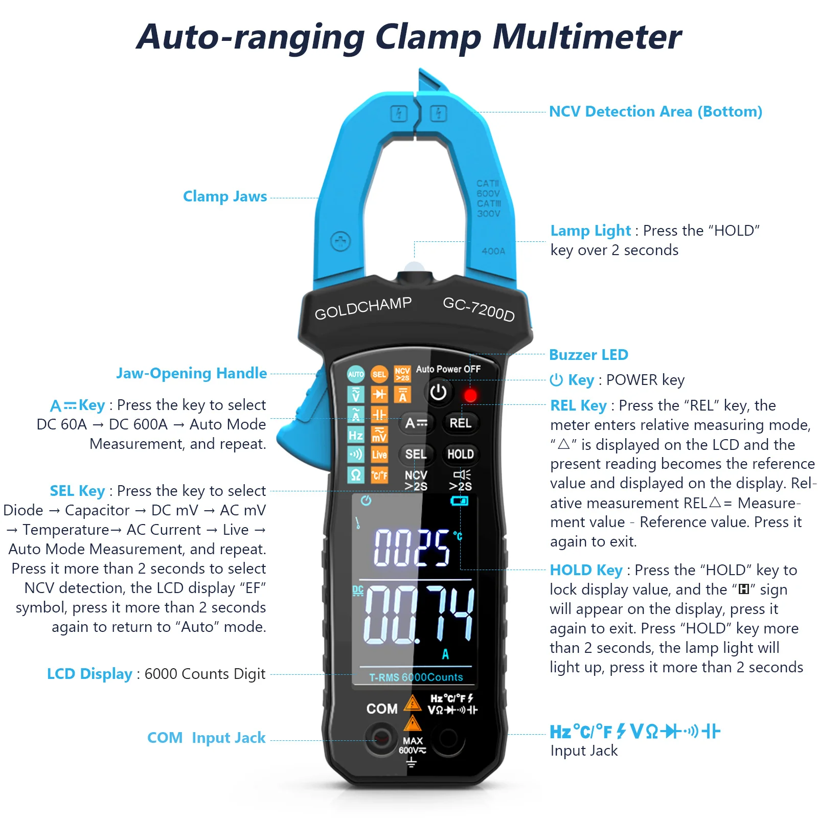 Digital Current Clamp Meter, TRMS Auto Ranging 6000 Counts 400A Clamp Multimeter for AC/DC Voltage and Current Testing NCV