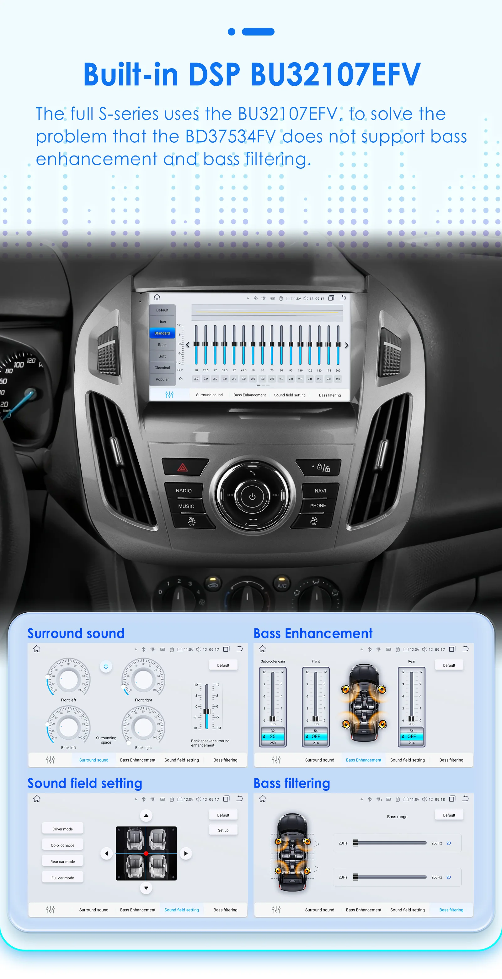 9" Hizpo 2Din CarPlay Android Auto Car Radio for Ford Transit Tourneo Connect 2013 - 2018 UI7862 Multimedia 4G RDS DSP GPS Navi