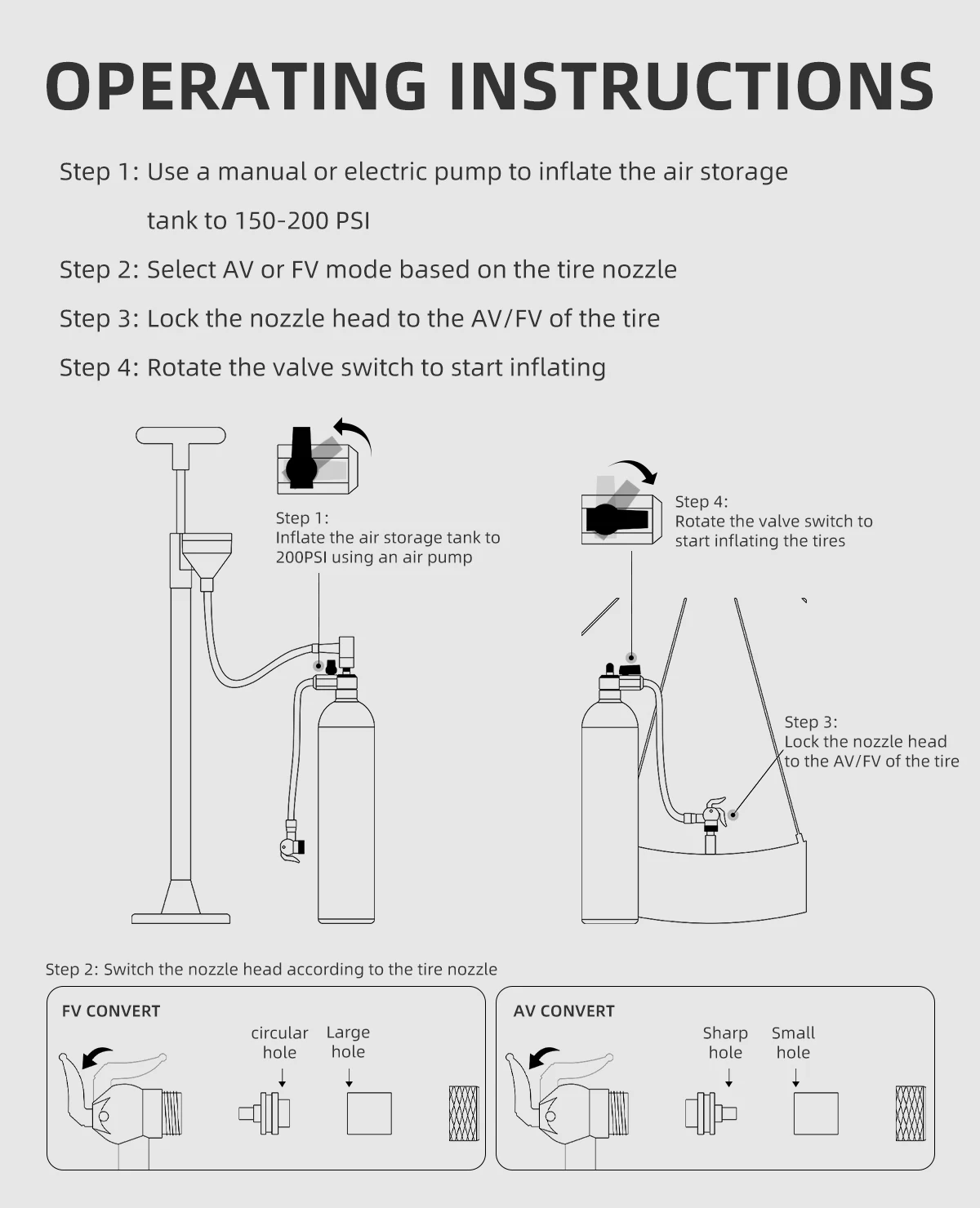 CYCLAMI 1.2L Aluminum Alloy MTB Road Inflator Tyre Air bottle Tire Booster With Valve Gas Cylinder For Bike Tubeless 29" Tire