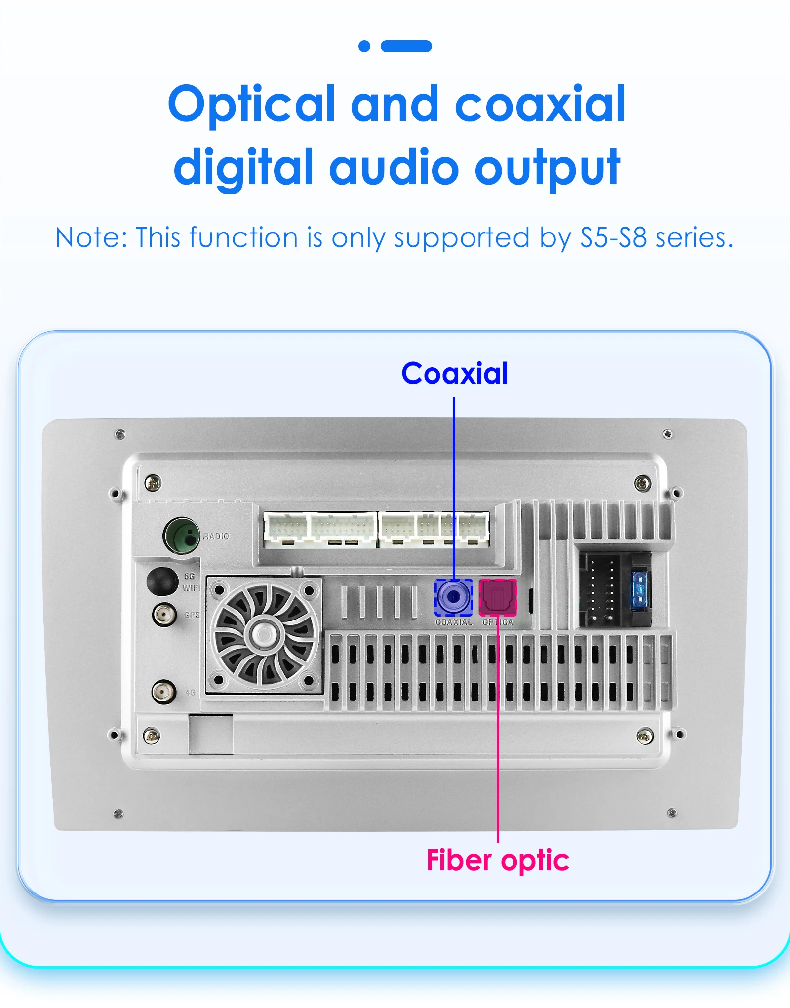 Hizpo 2Din 10.1inch Android Auto Car Radio for Renault Arkana Duster HM 2 2019 - 2021 4G BT CarPlay SWC GPS RDS DSP 360° CAM