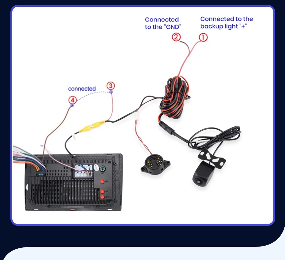 Car Rearview Camera AHD 1080P Radar Alarm WaterProof 145° Wide-Angle Reverse Backup AI Smart Camera for Junsun Car Accessories