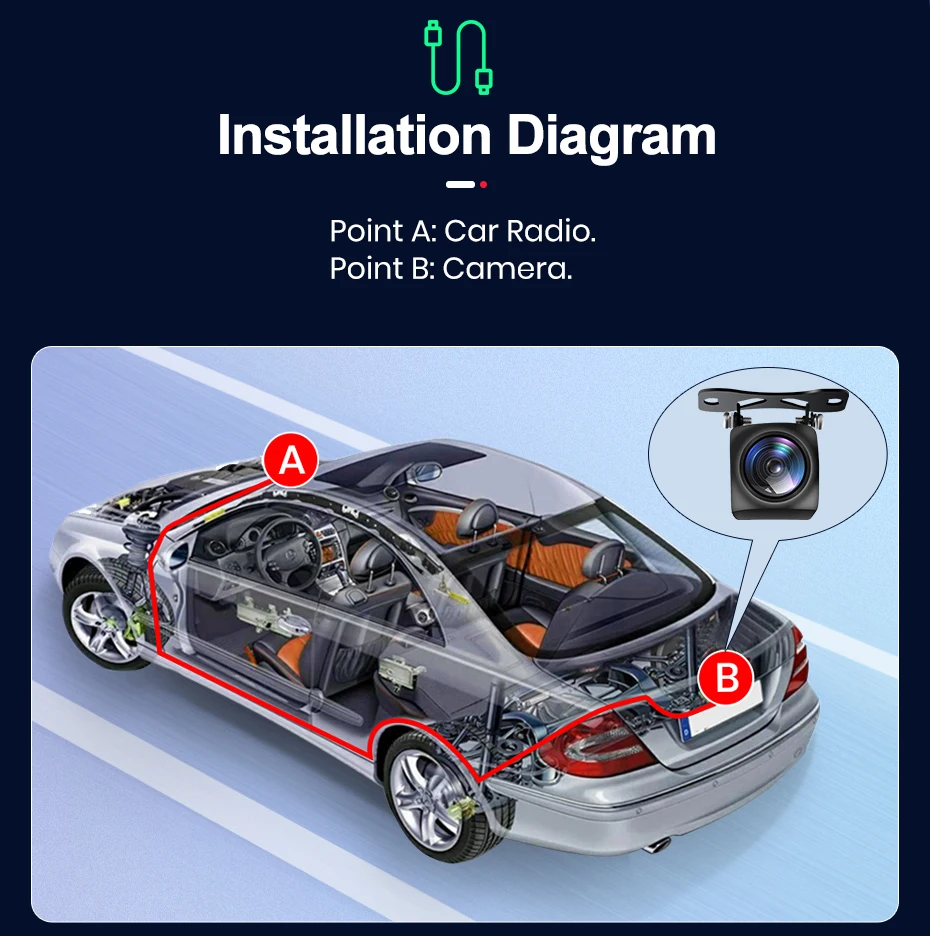 Car Rearview Camera AHD 1080P Radar Alarm WaterProof 145° Wide-Angle Reverse Backup AI Smart Camera for Junsun Car Accessories
