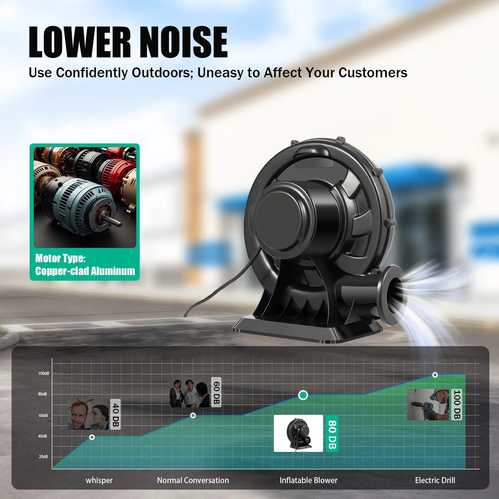 370/250W Air Blower Fan High Pressure Centrifugal Fan Continuous Blower Bouncy Castle Pump